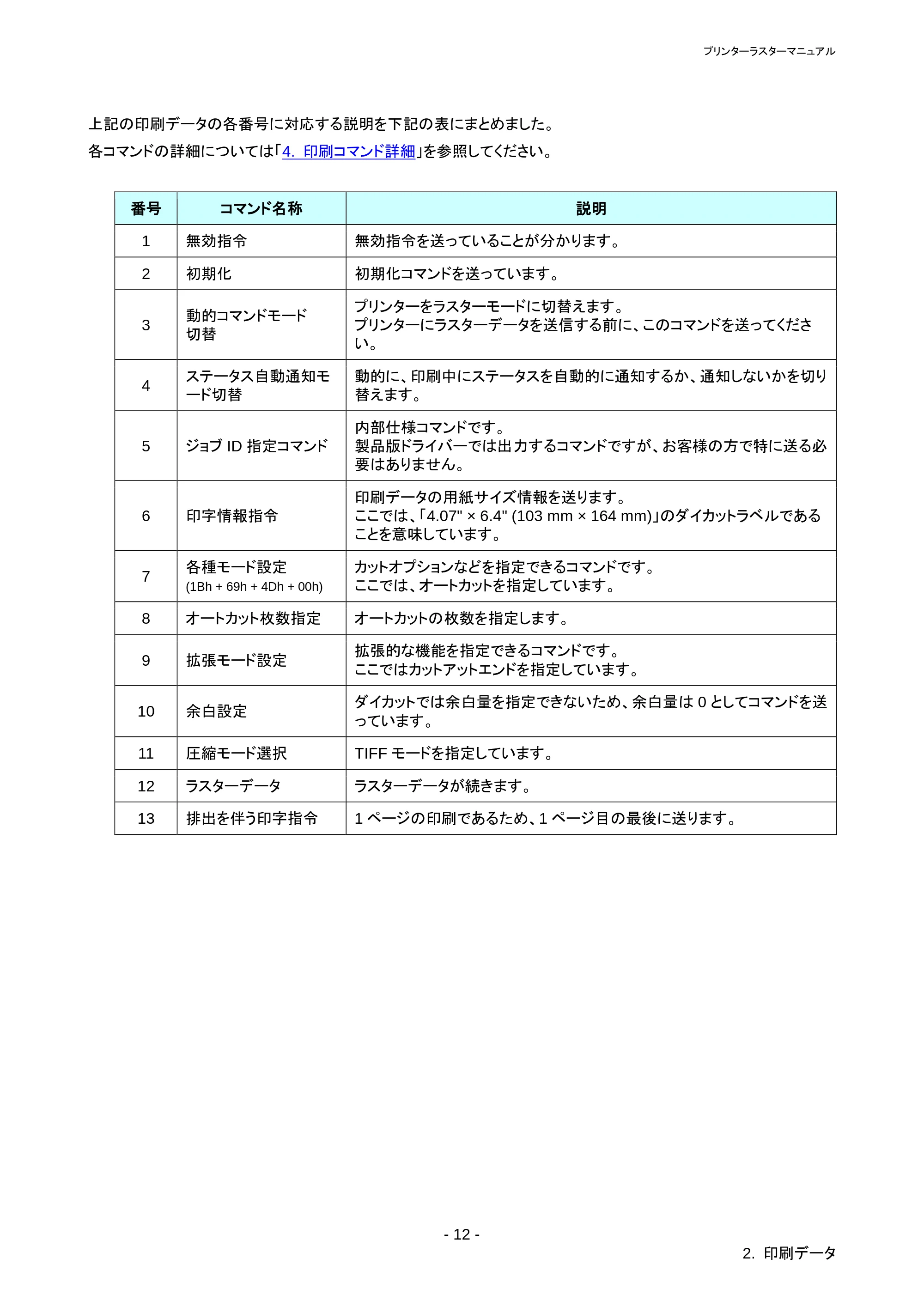 ブラザー QL-1115NWB ラスターコマンドリファレンス — 2.3.3 フィード量 — 原本ページ — 16ページ