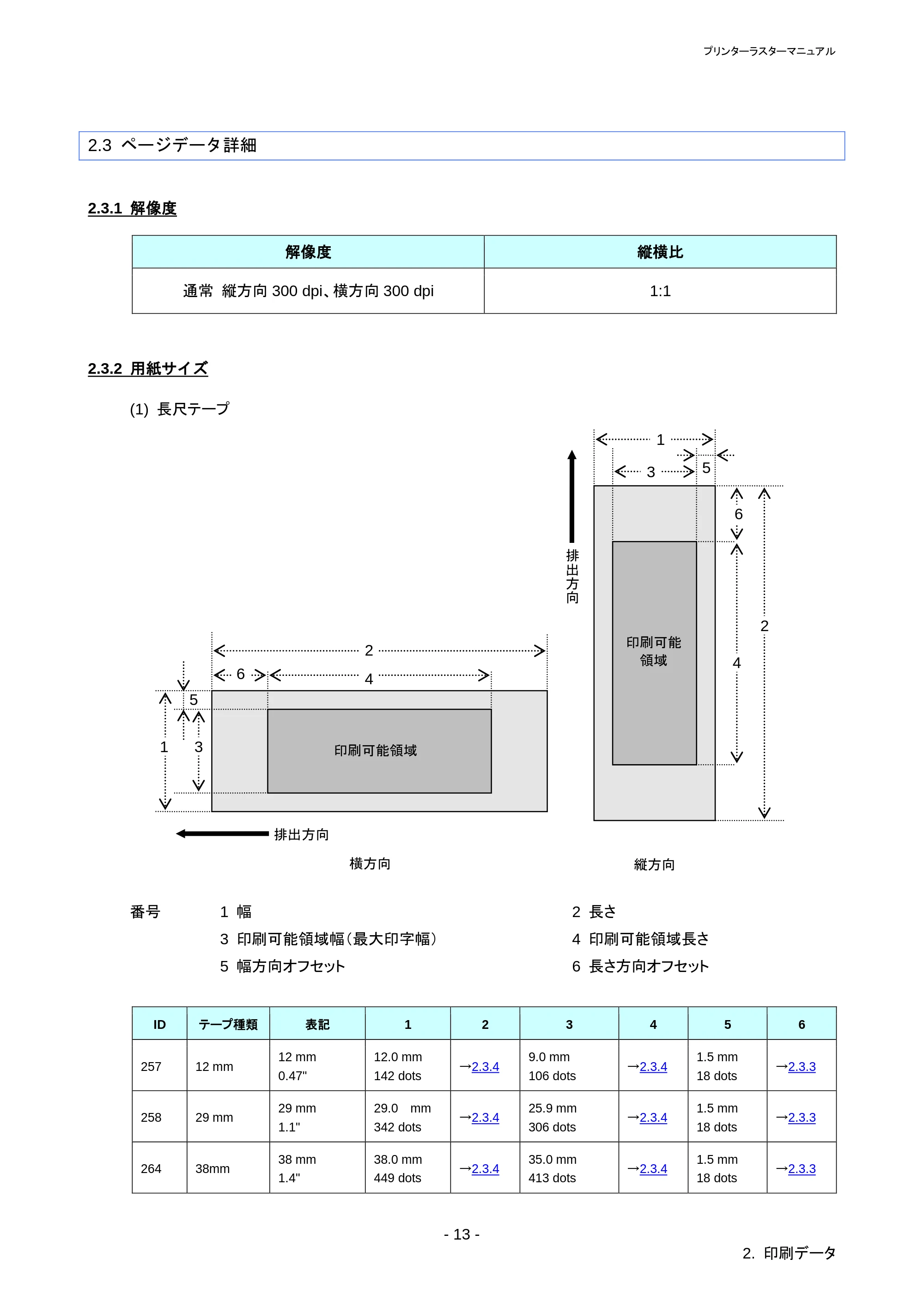 ブラザー QL-1115NWB ラスターコマンドリファレンス — 2.3.4 最大・最小長 — 原本ページ — 17ページ