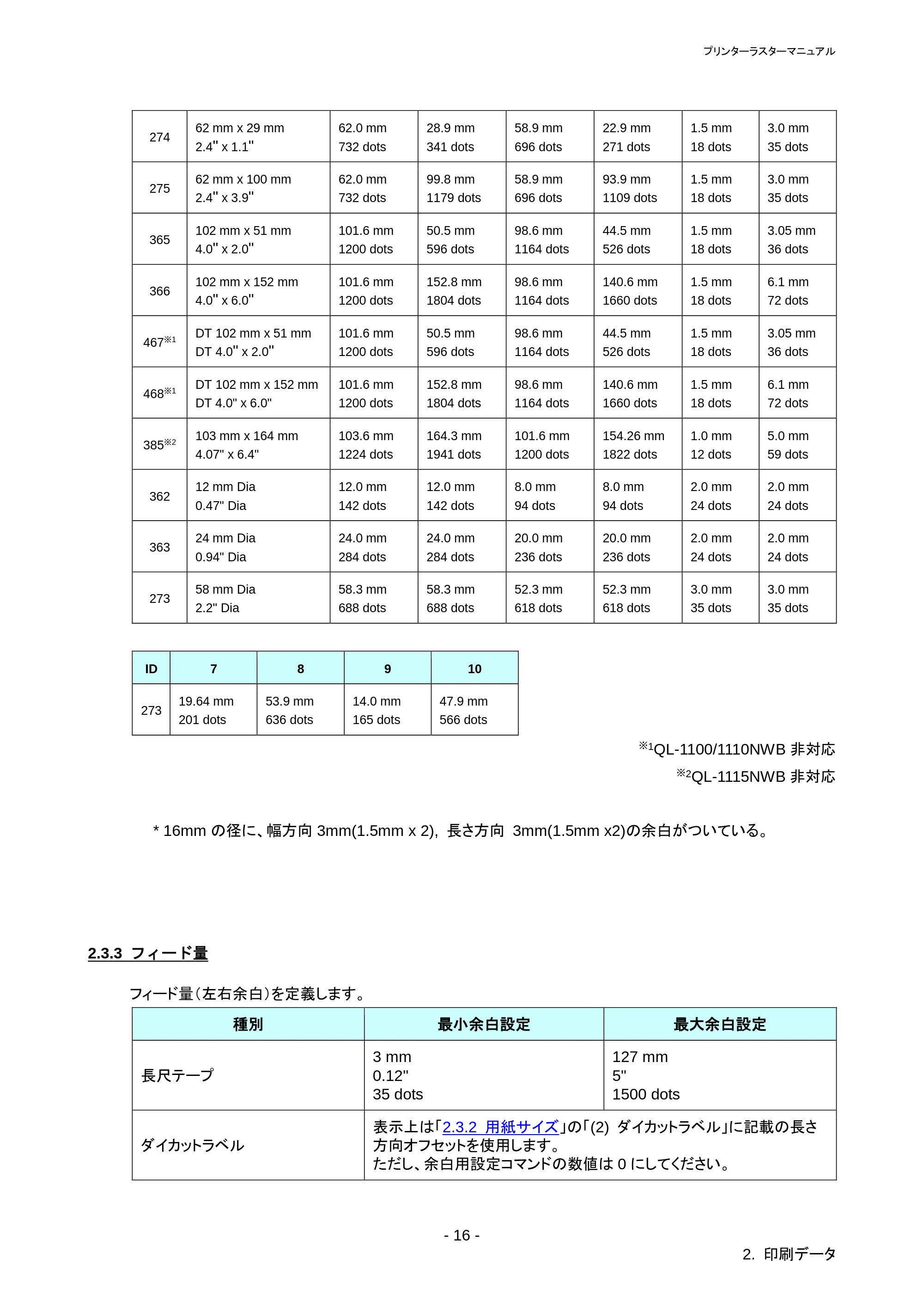 ブラザー QL-1115NWB ラスターコマンドリファレンス — 原本ページ — 20ページ