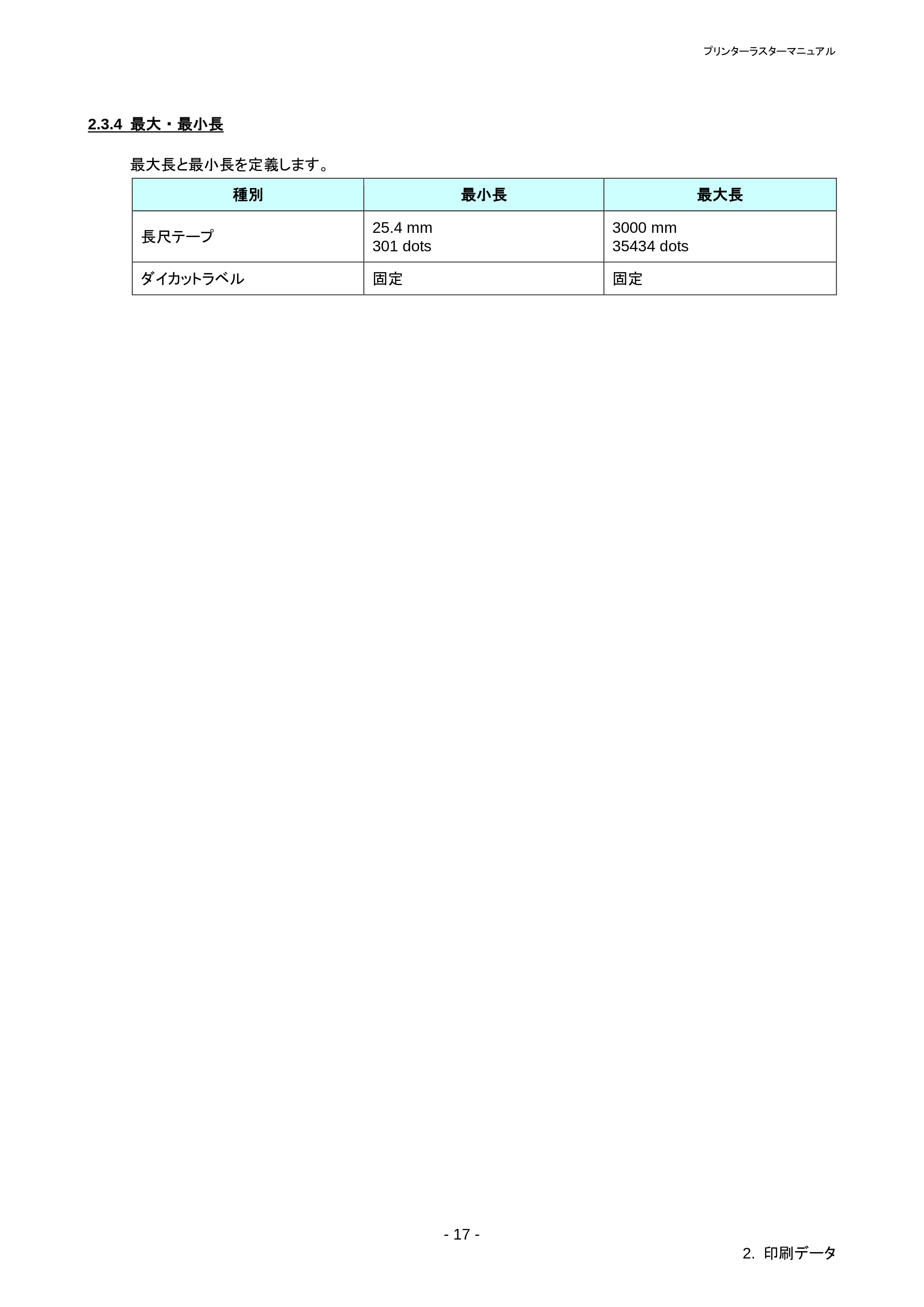 ブラザー QL-1115NWB ラスターコマンドリファレンス — 原本ページ — 21ページ