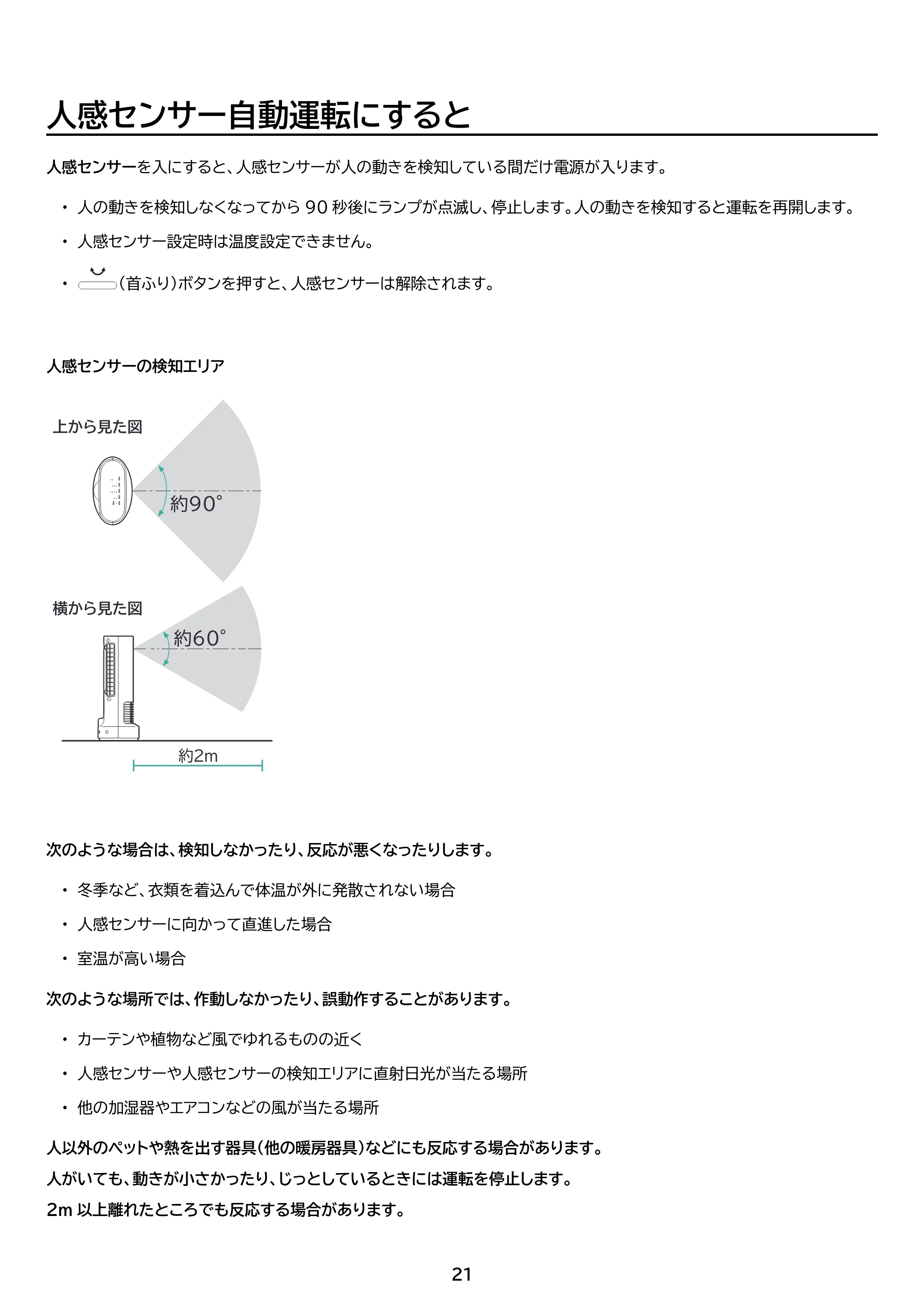 アイリスオーヤマ ACH-LWSW12A 取扱説明書 — 原本ページ — 21ページ