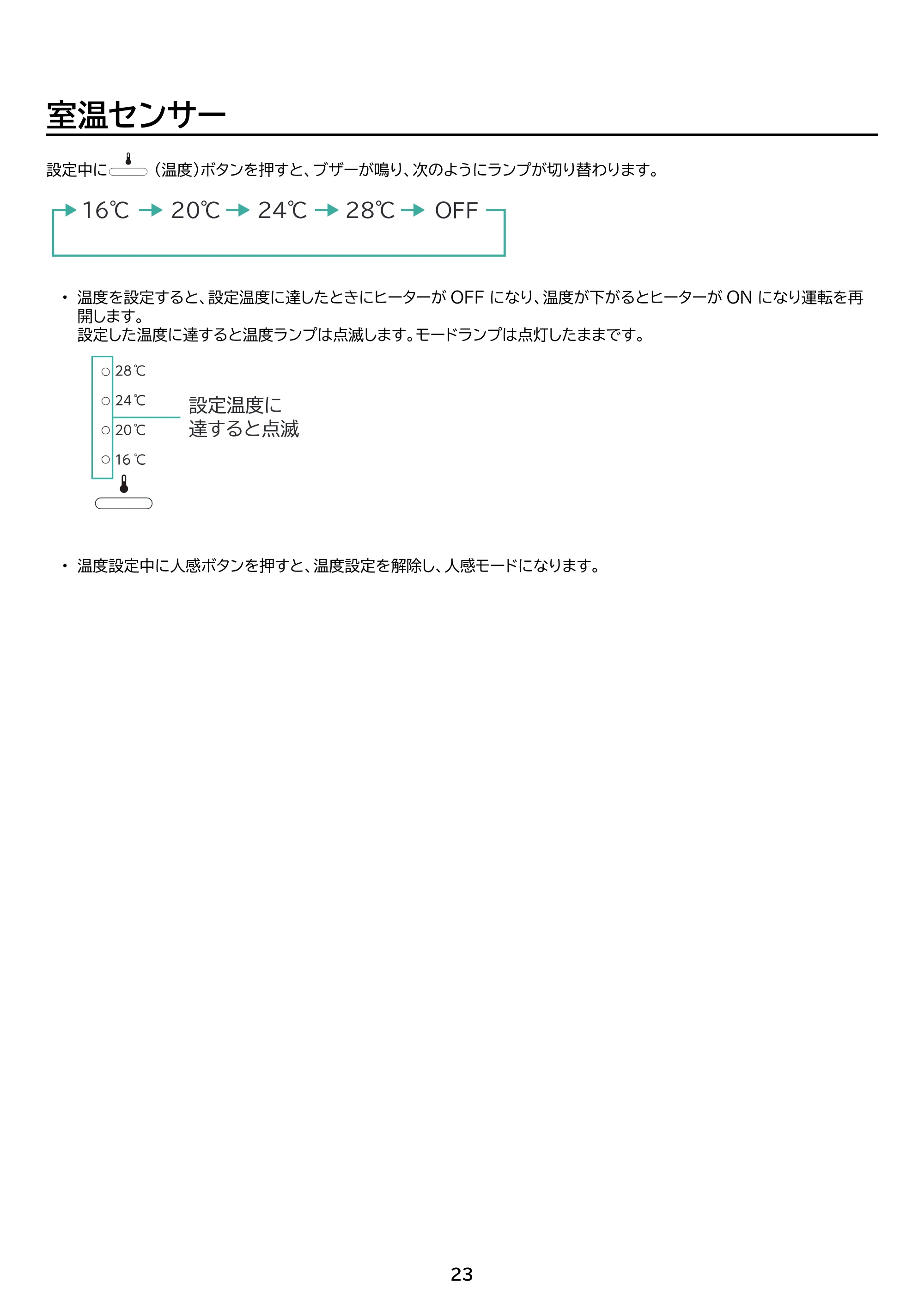 アイリスオーヤマ ACH-LWSW12A 取扱説明書 — 原本ページ — 23ページ