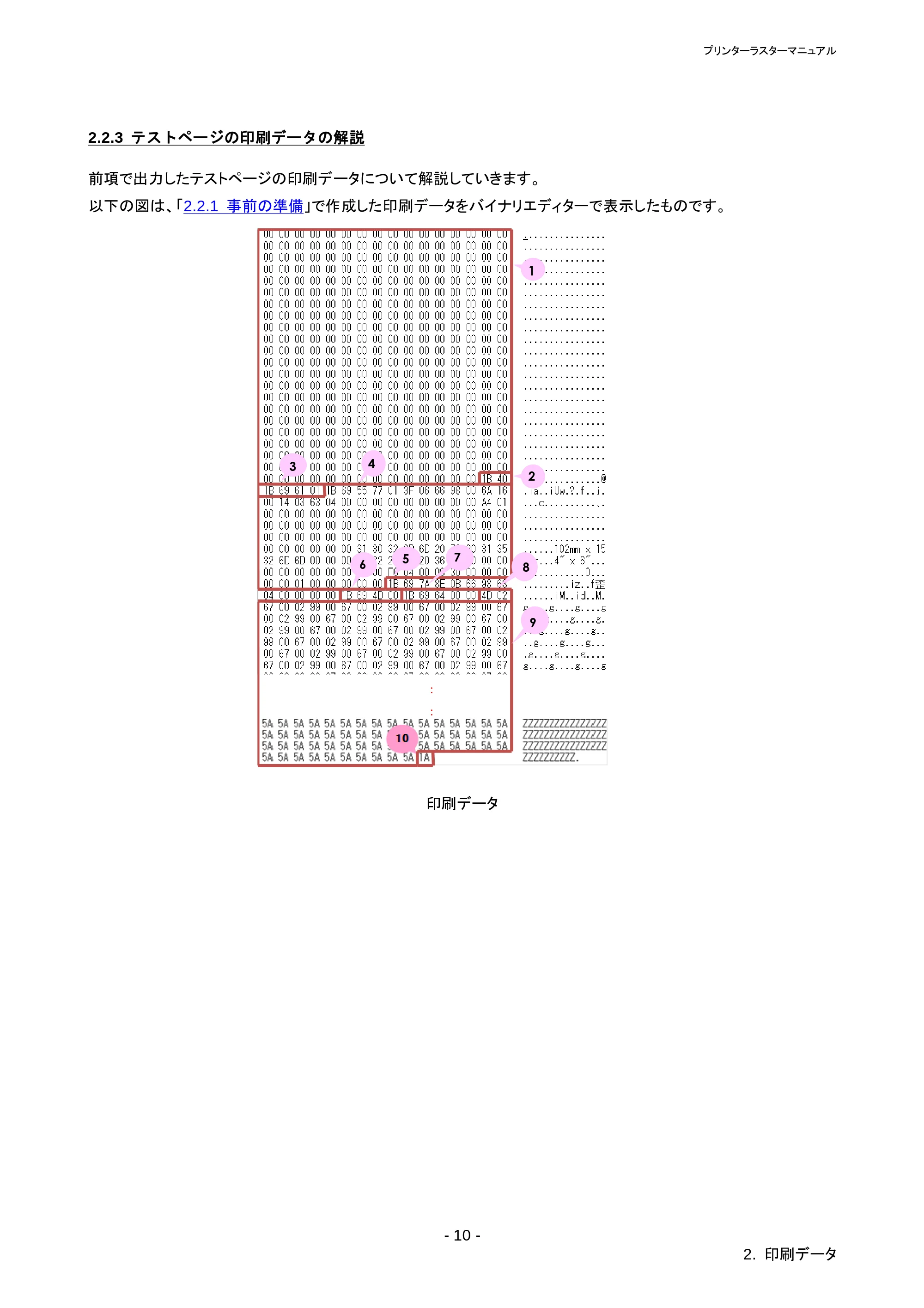 ブラザー RJ-4030 / RJ-4030Ai / RJ-4040 ラスターコマンドリファレンス — 2.3.3 フィード量 — 原本ページ — 14ページ