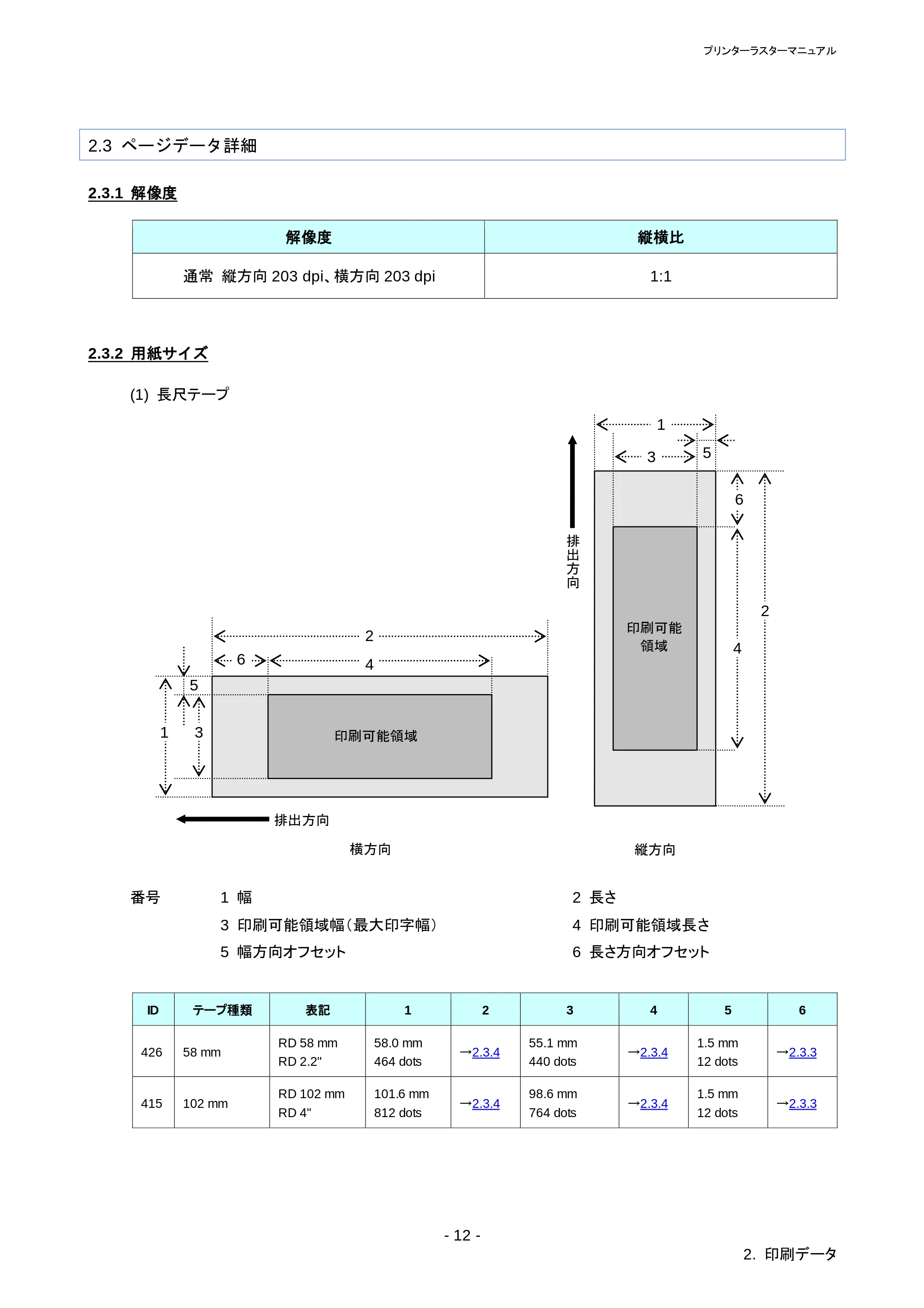 ブラザー RJ-4030 / RJ-4030Ai / RJ-4040 ラスターコマンドリファレンス — 原本ページ — 16ページ