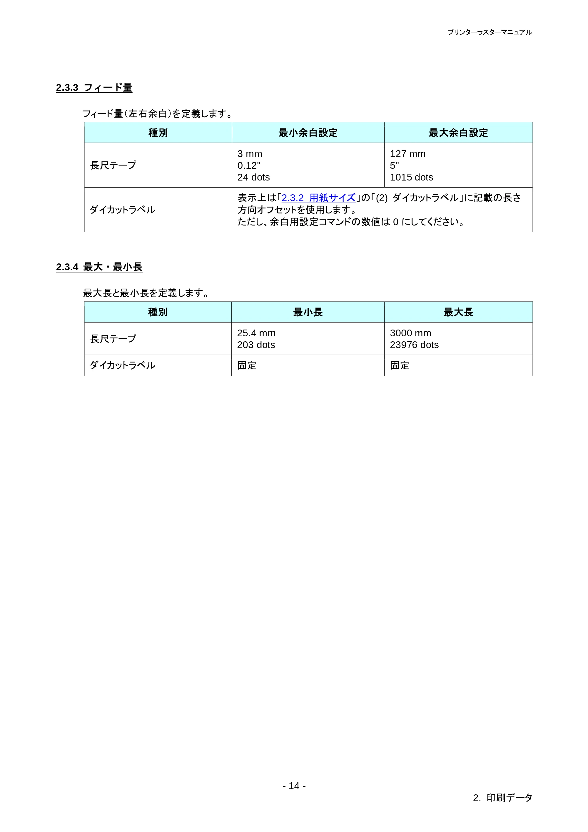 ブラザー RJ-4030 / RJ-4030Ai / RJ-4040 ラスターコマンドリファレンス — NULL 無効指令 — 原本ページ — 18ページ