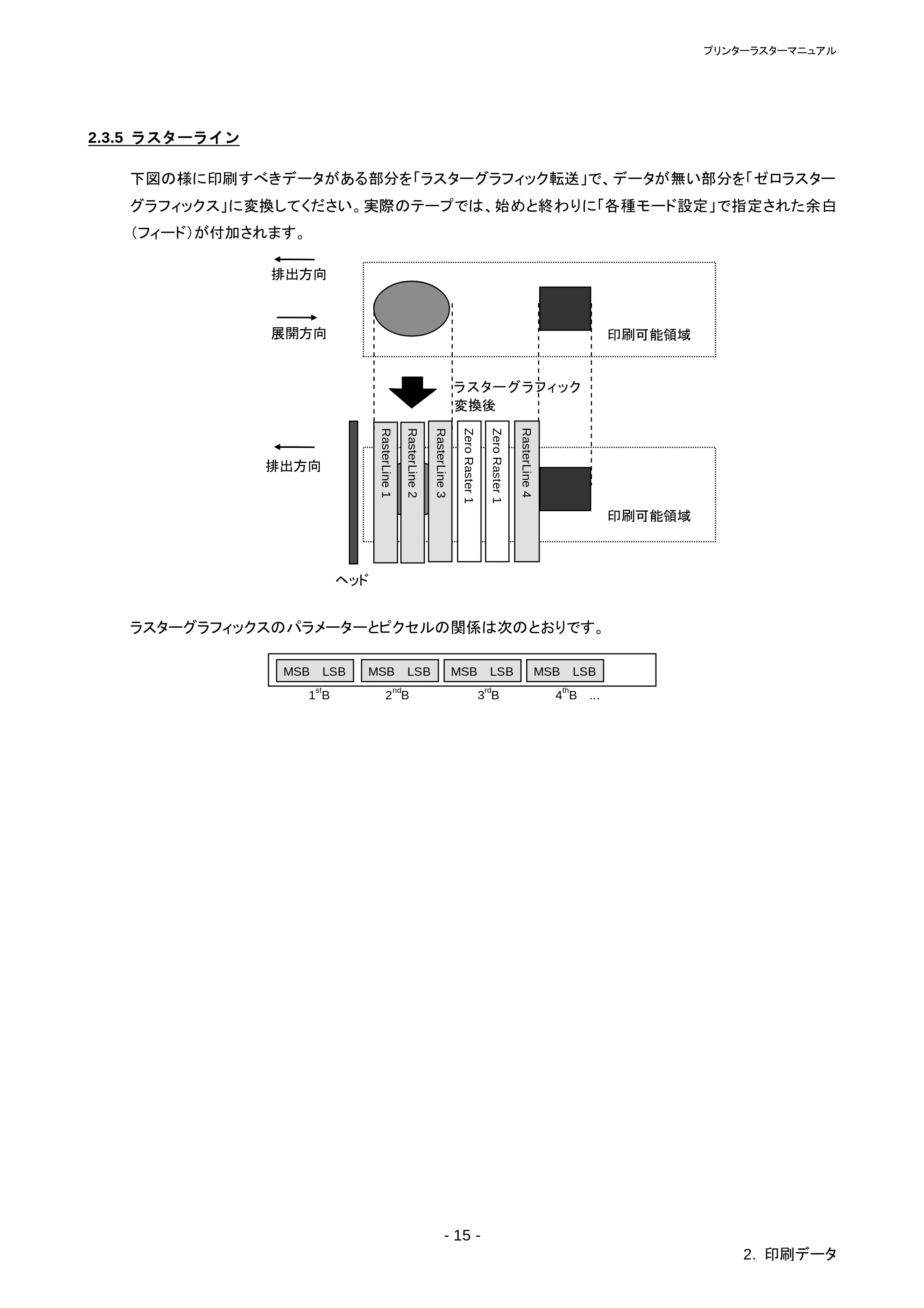 ブラザー RJ-4030 / RJ-4030Ai / RJ-4040 ラスターコマンドリファレンス — 原本ページ — 19ページ
