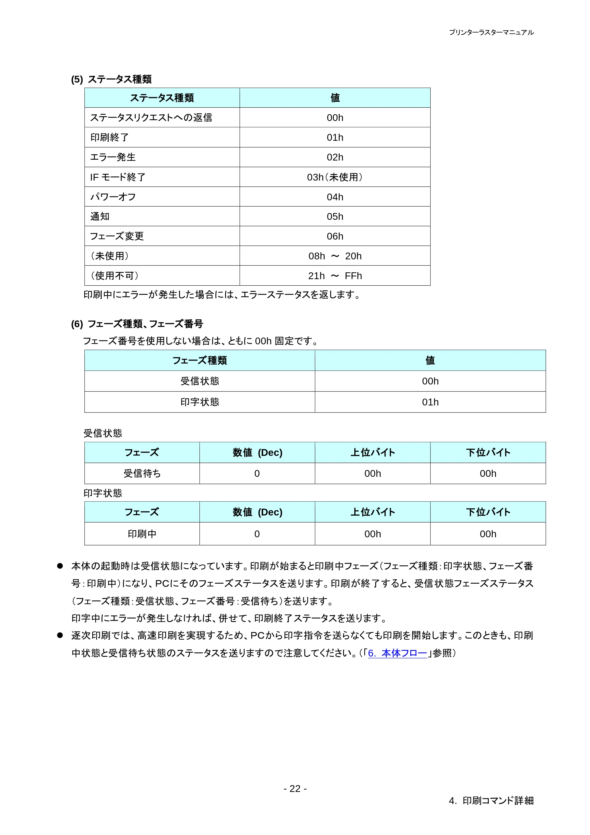ブラザー RJ-4030 / RJ-4030Ai / RJ-4040 ラスターコマンドリファレンス — ESC i d 余白量（フィード量）指定 — 原本ページ — 26ページ