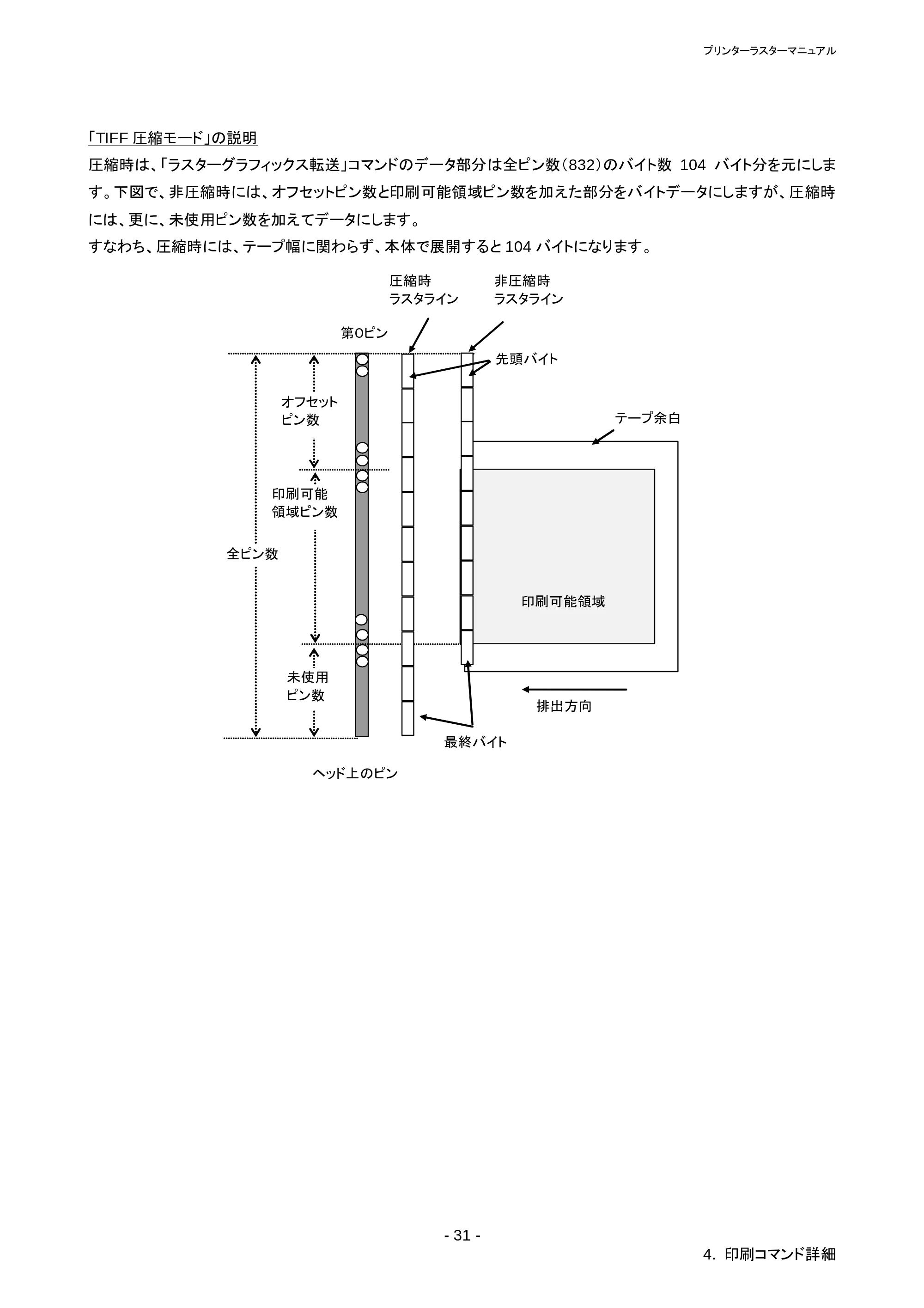 ブラザー RJ-4030 / RJ-4030Ai / RJ-4040 ラスターコマンドリファレンス — 原本ページ — 35ページ
