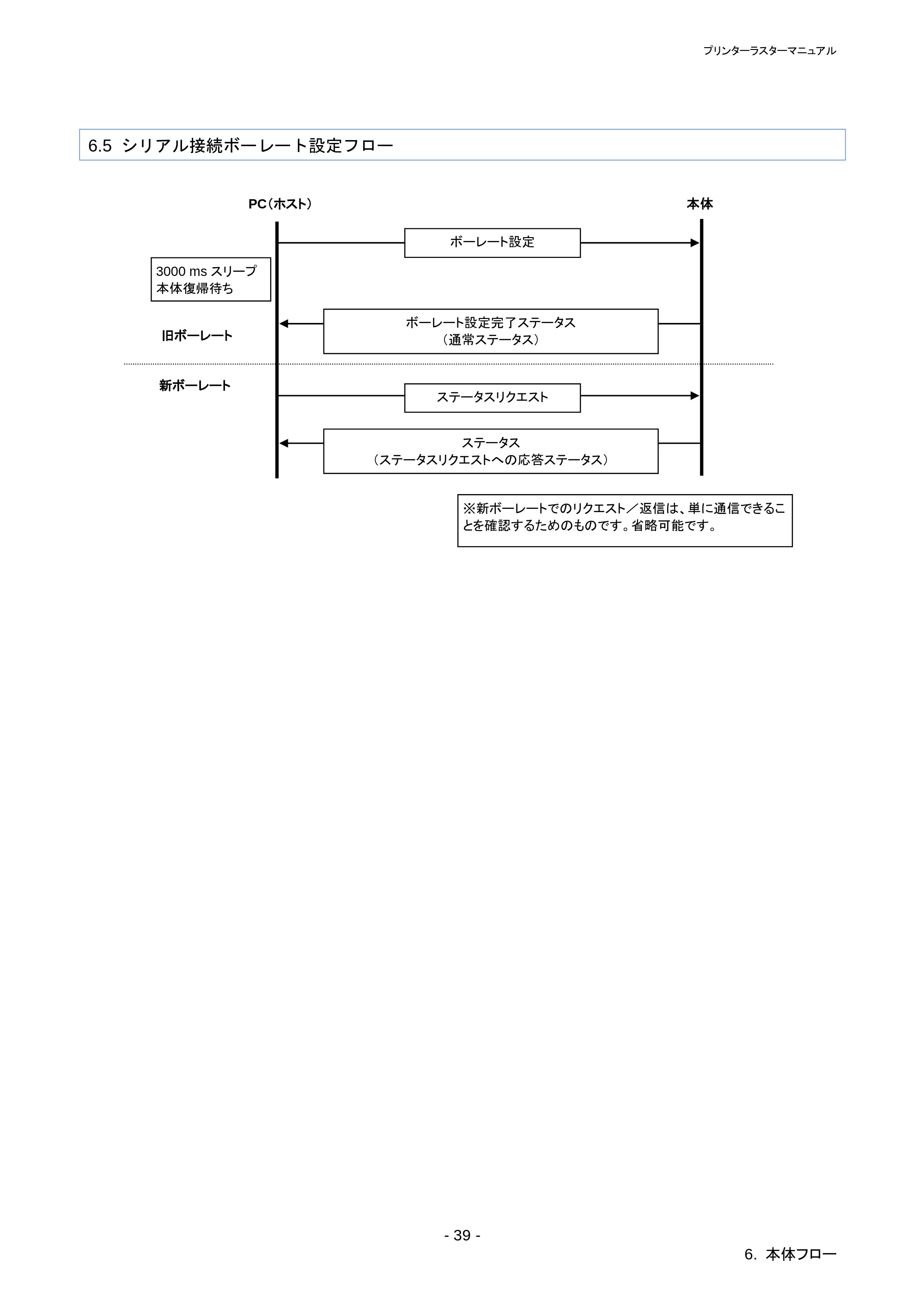 ブラザー RJ-4030 / RJ-4030Ai / RJ-4040 ラスターコマンドリファレンス — 原本ページ — 43ページ