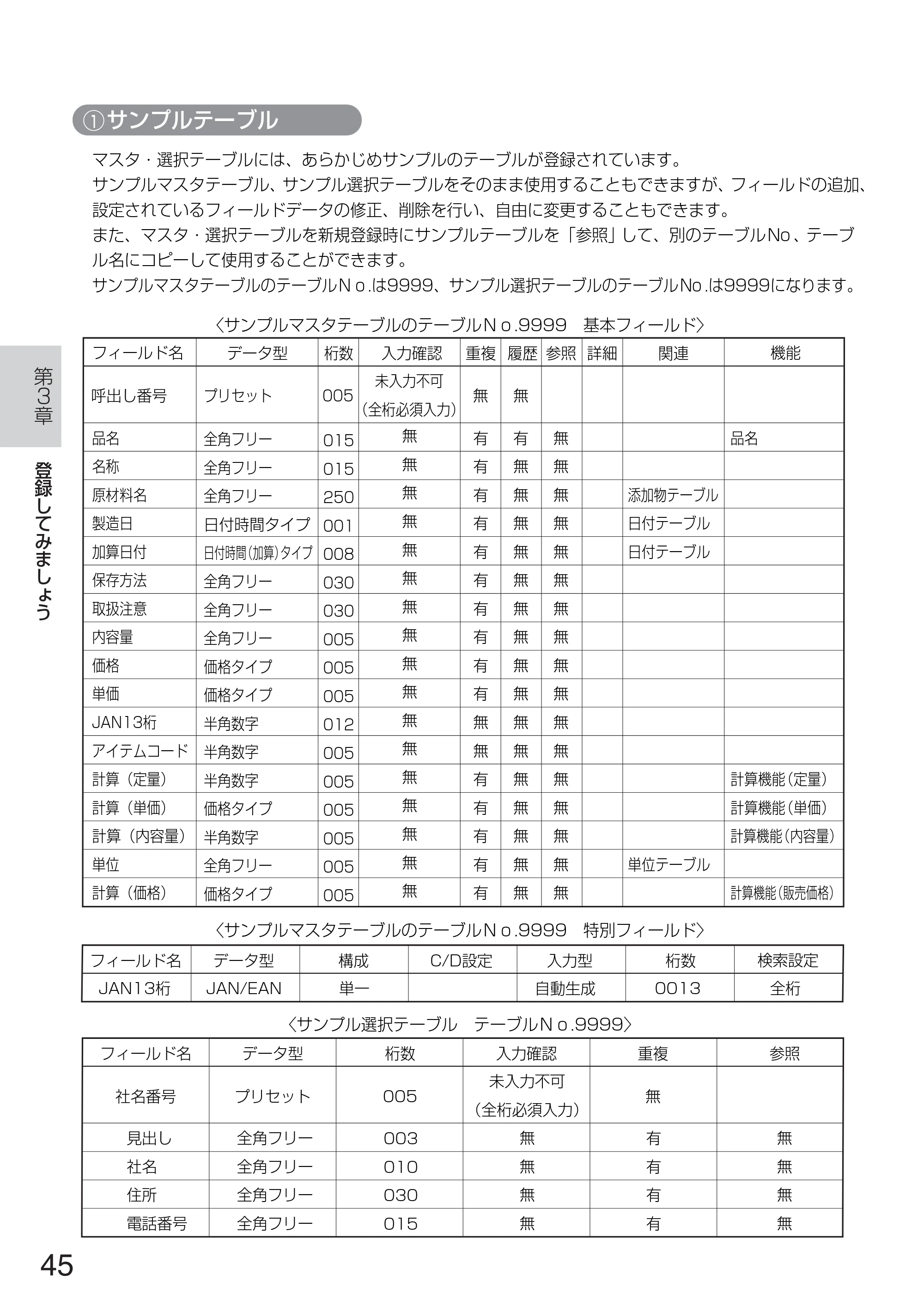 サトー TASSHA FR410 / ASSHA FR410 取扱説明書 — 原本ページ — 53ページ