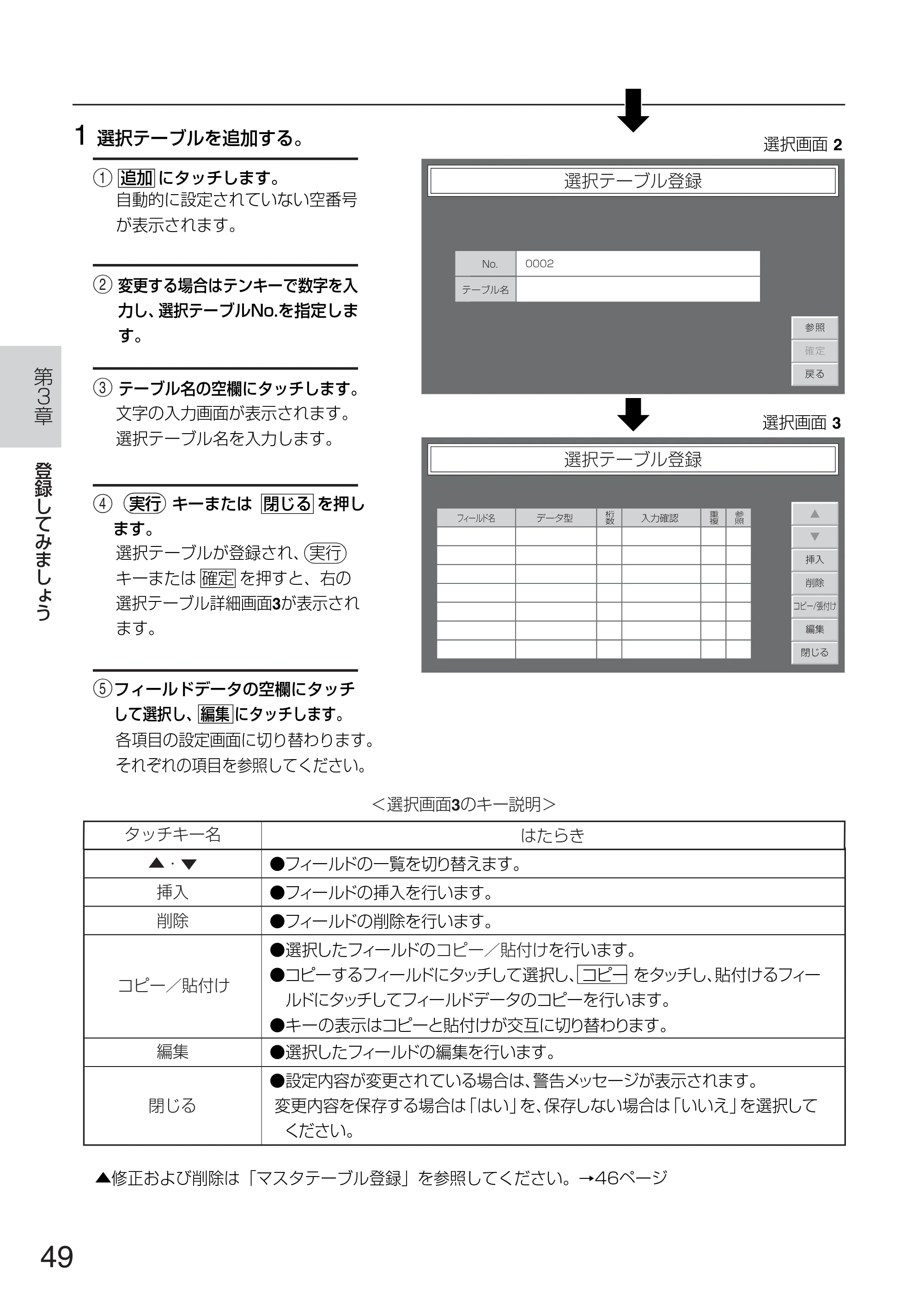 サトー TASSHA FR410 / ASSHA FR410 取扱説明書 — 原本ページ — 57ページ