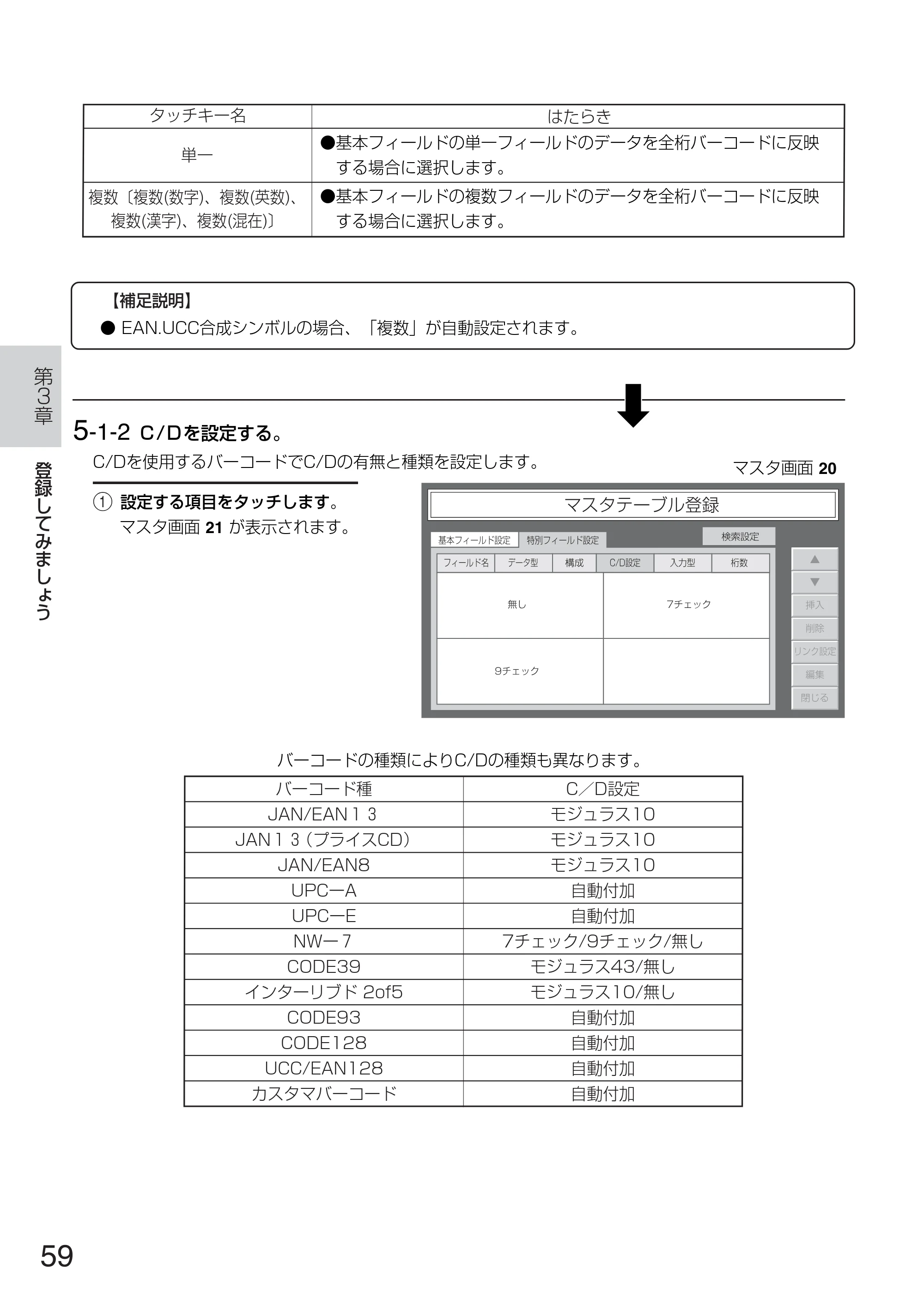 サトー TASSHA FR410 / ASSHA FR410 取扱説明書 — 原本ページ — 67ページ
