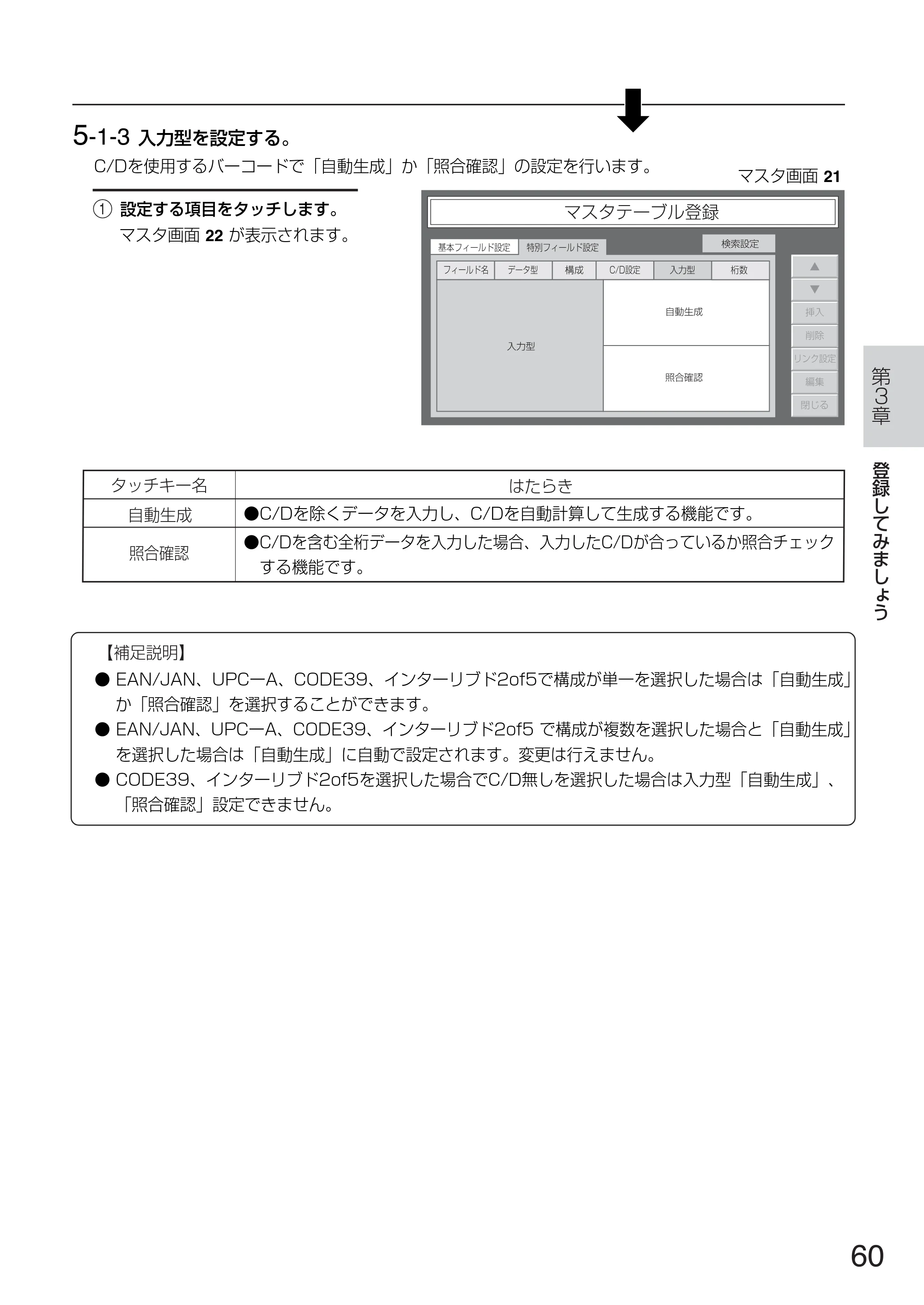 サトー TASSHA FR410 / ASSHA FR410 取扱説明書 — 原本ページ — 68ページ