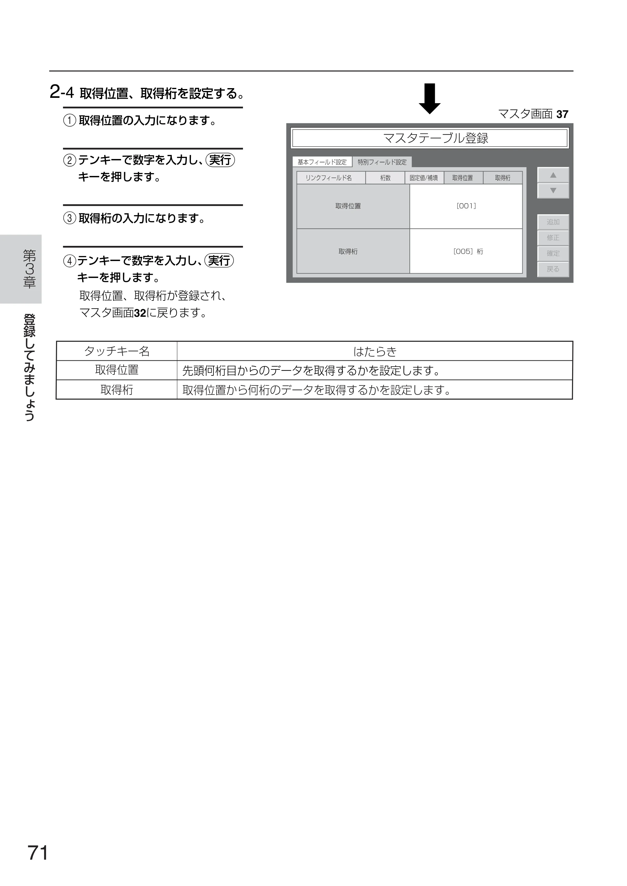 サトー TASSHA FR410 / ASSHA FR410 取扱説明書 — 原本ページ — 79ページ