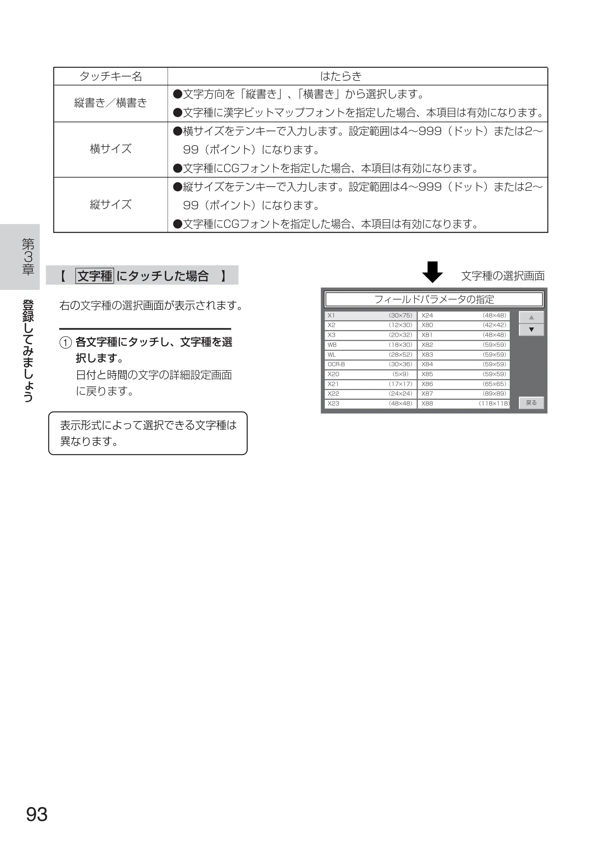 サトー TASSHA FR410 / ASSHA FR410 取扱説明書 — 原本ページ — 101ページ