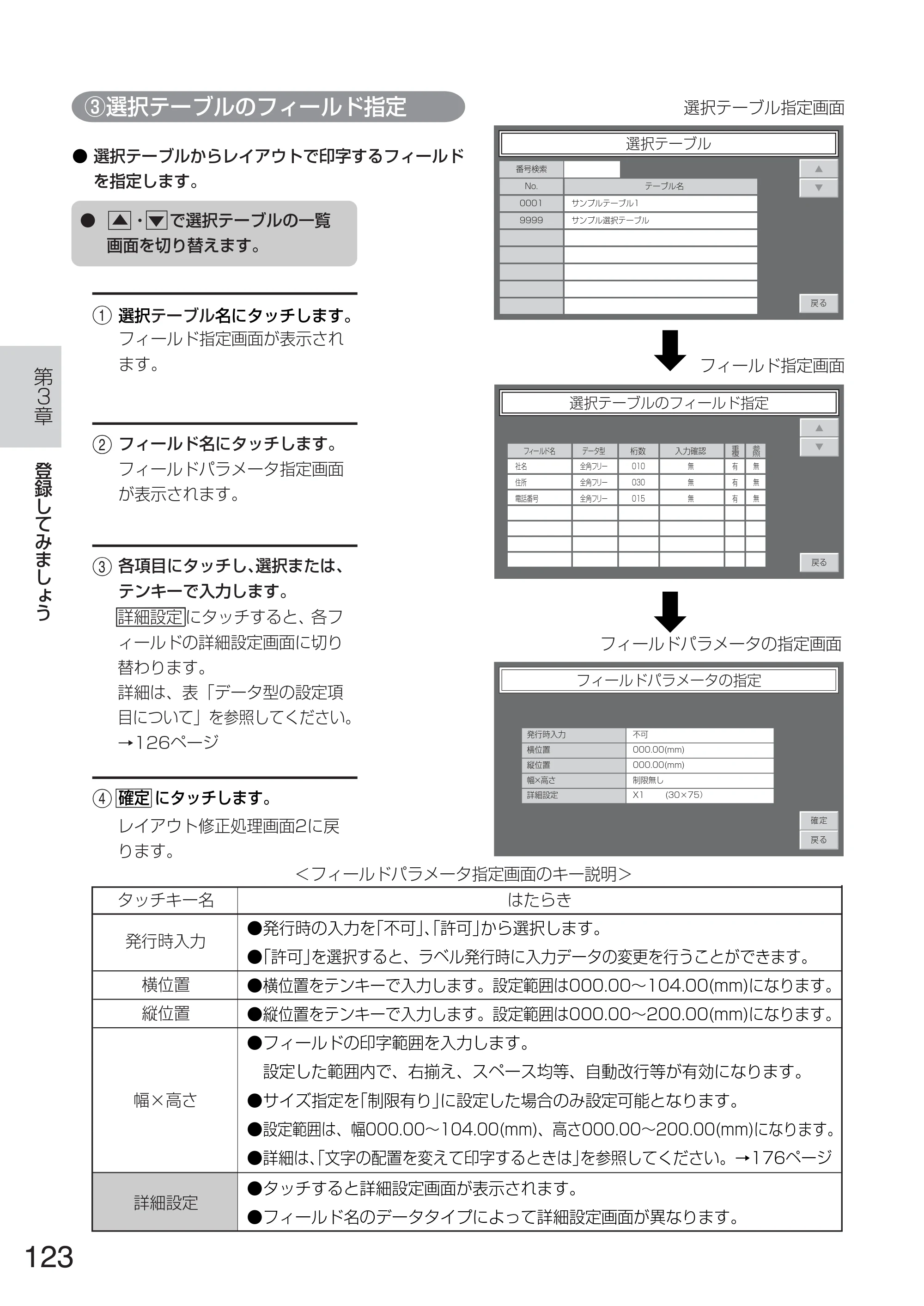 サトー TASSHA FR410 / ASSHA FR410 取扱説明書 — 原本ページ — 131ページ
