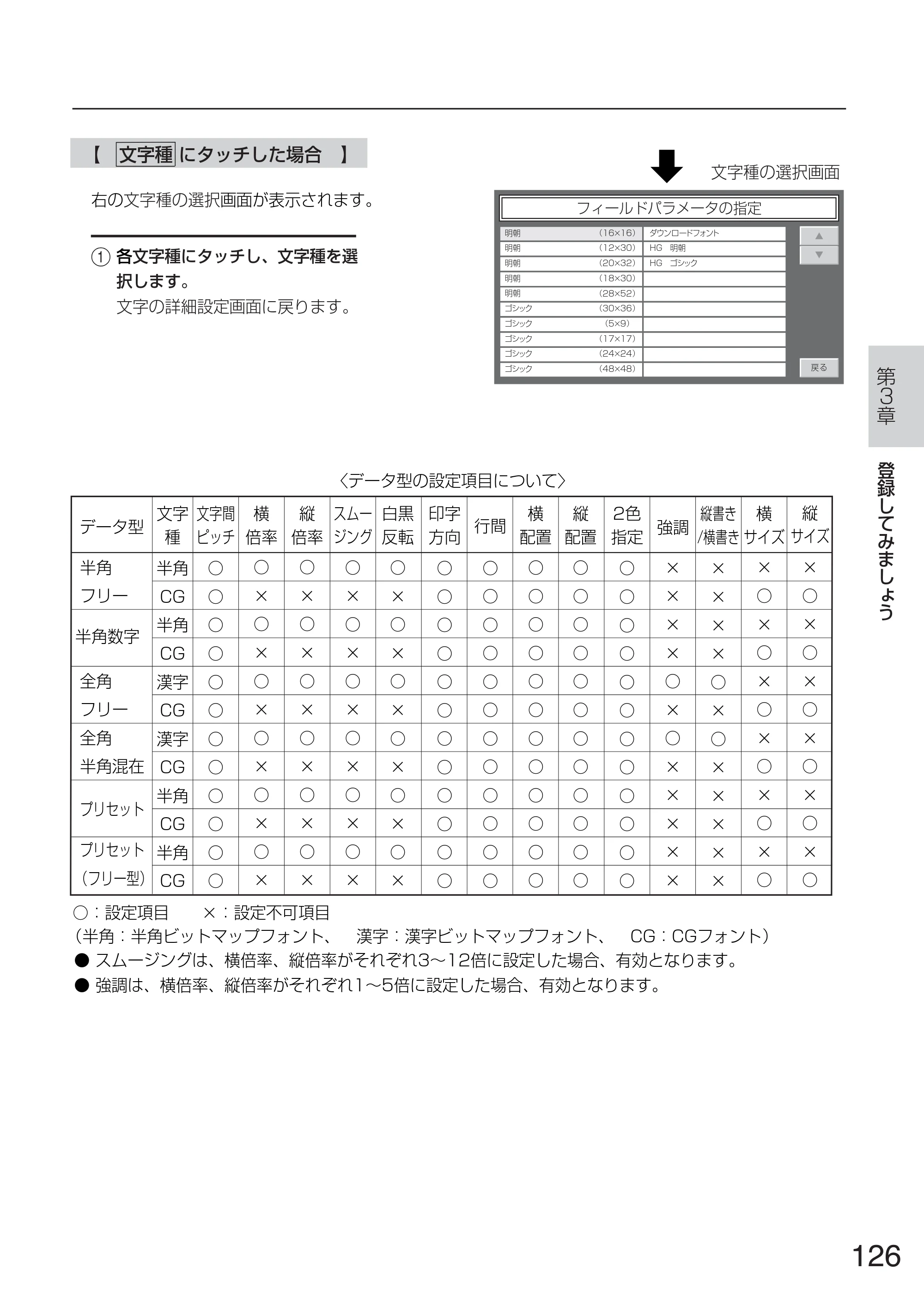 サトー TASSHA FR410 / ASSHA FR410 取扱説明書 — 原本ページ — 134ページ