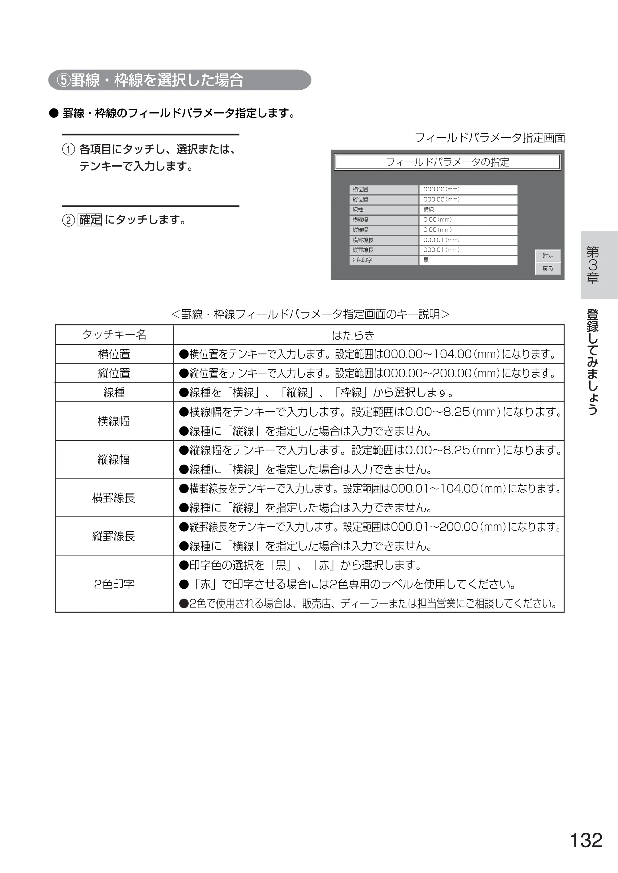 サトー TASSHA FR410 / ASSHA FR410 取扱説明書 — 原本ページ — 140ページ