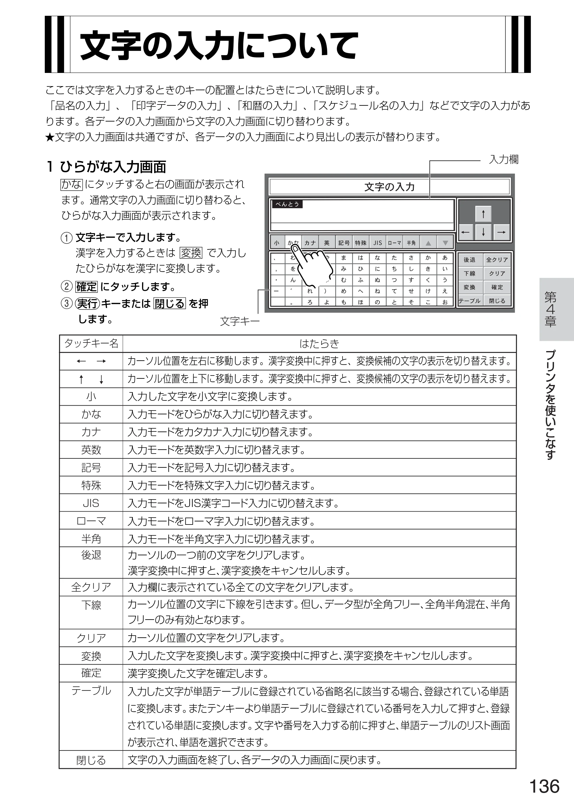 サトー TASSHA FR410 / ASSHA FR410 取扱説明書 — 文字の入力について — 原本ページ — 144ページ