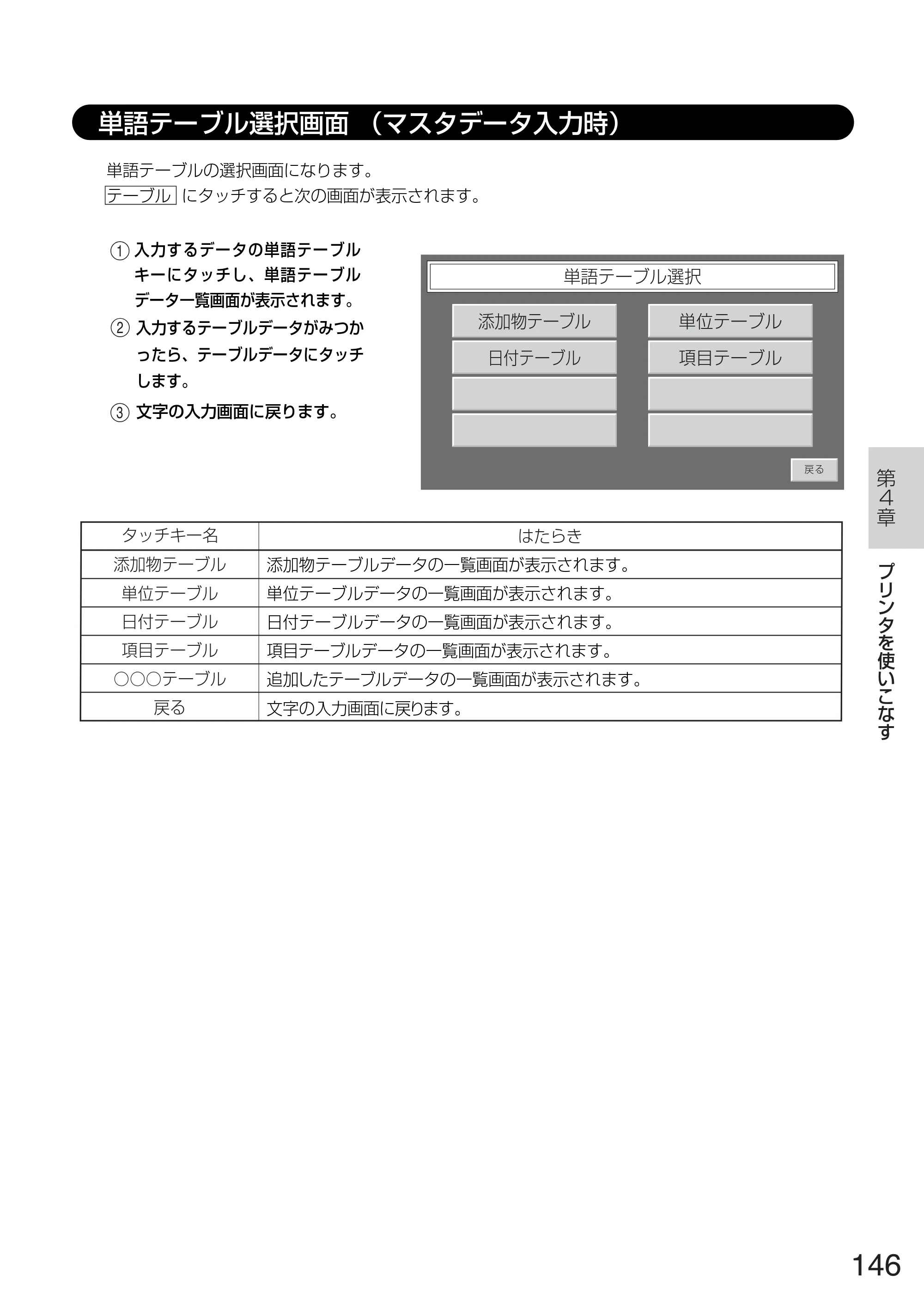 サトー TASSHA FR410 / ASSHA FR410 取扱説明書 — 単語テーブル選択画面(マスタデータ入力時) — 原本ページ — 154ページ