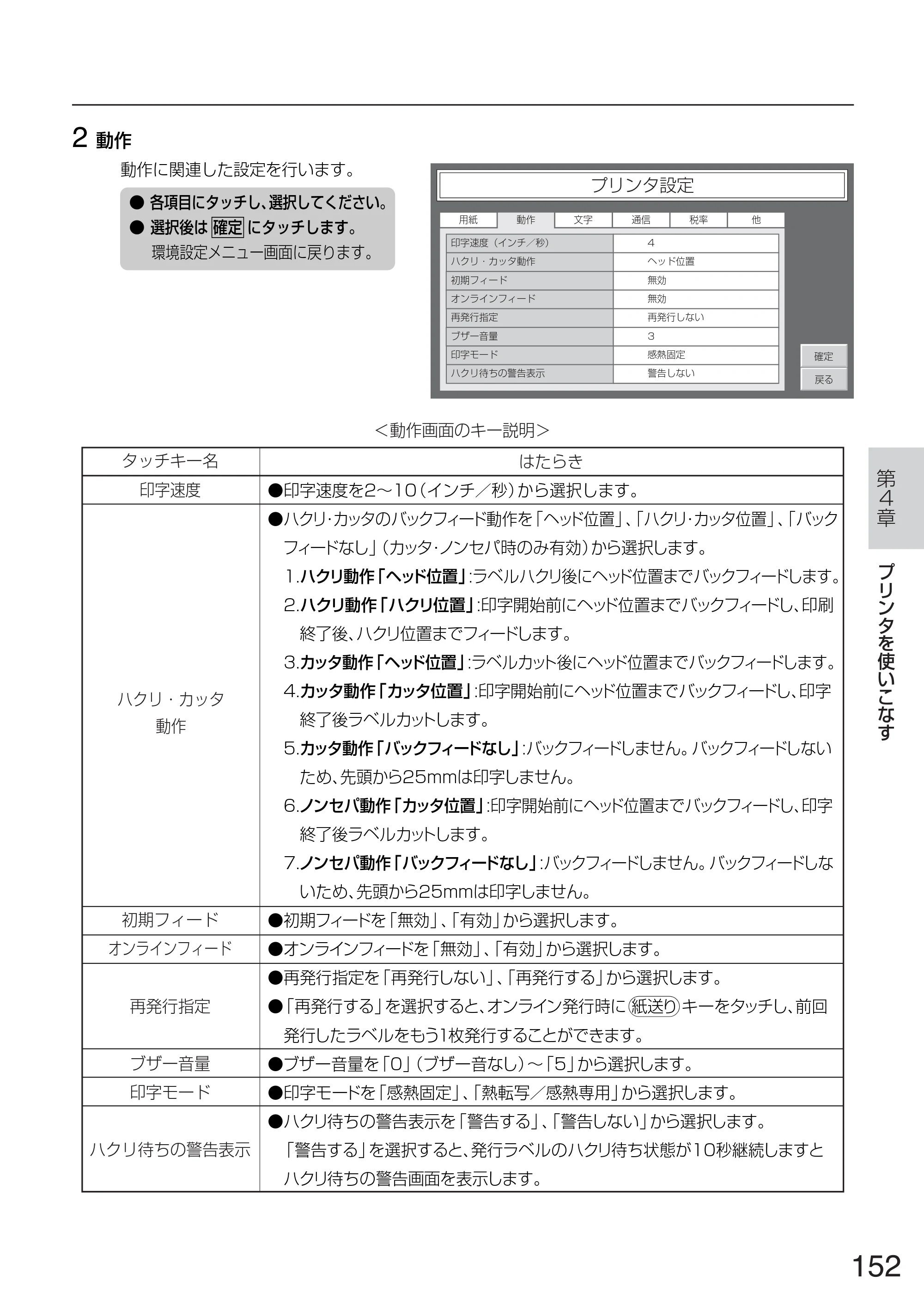 サトー TASSHA FR410 / ASSHA FR410 取扱説明書 — 原本ページ — 160ページ