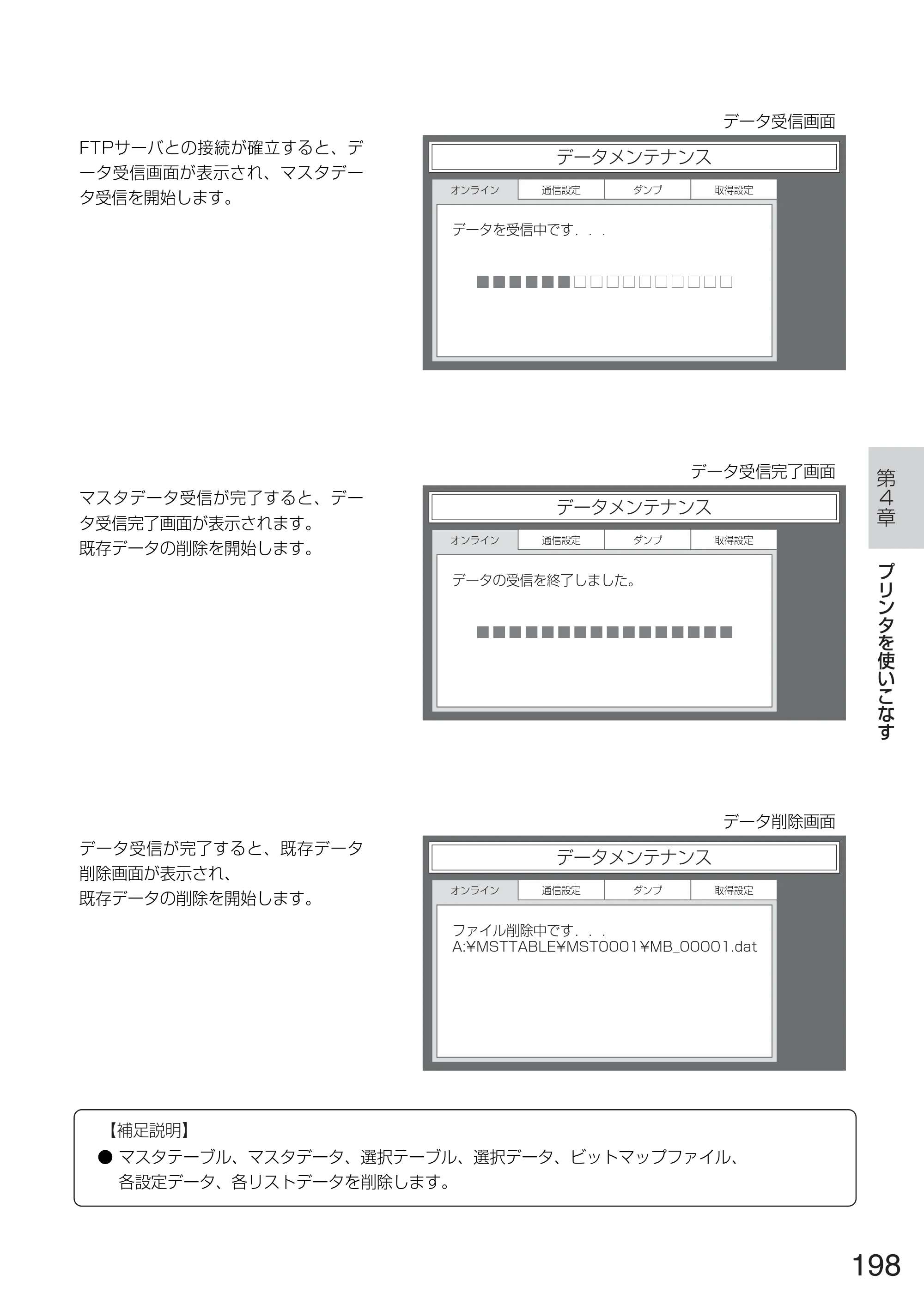 サトー TASSHA FR410 / ASSHA FR410 取扱説明書 — 原本ページ — 206ページ