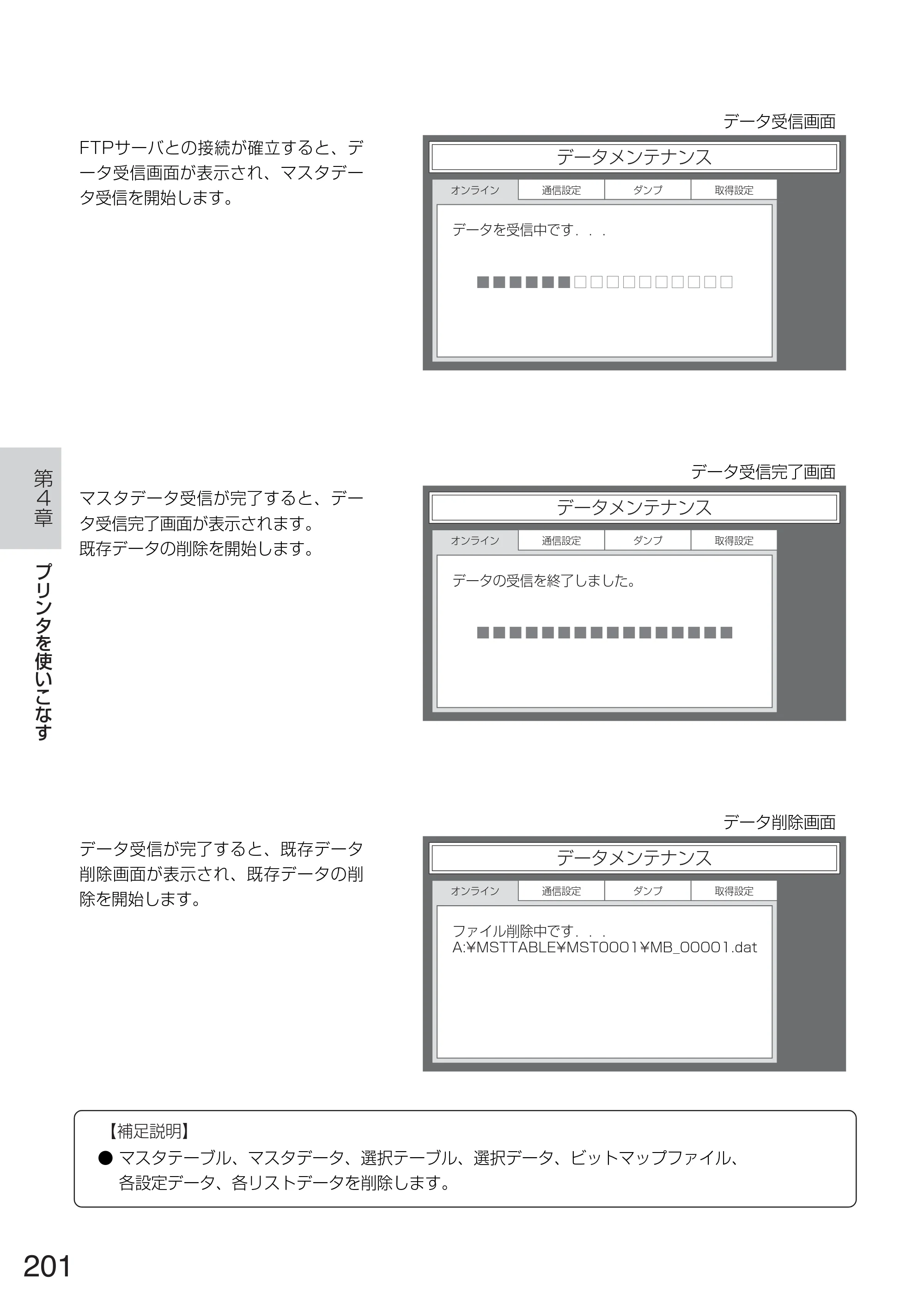 サトー TASSHA FR410 / ASSHA FR410 取扱説明書 — 原本ページ — 209ページ