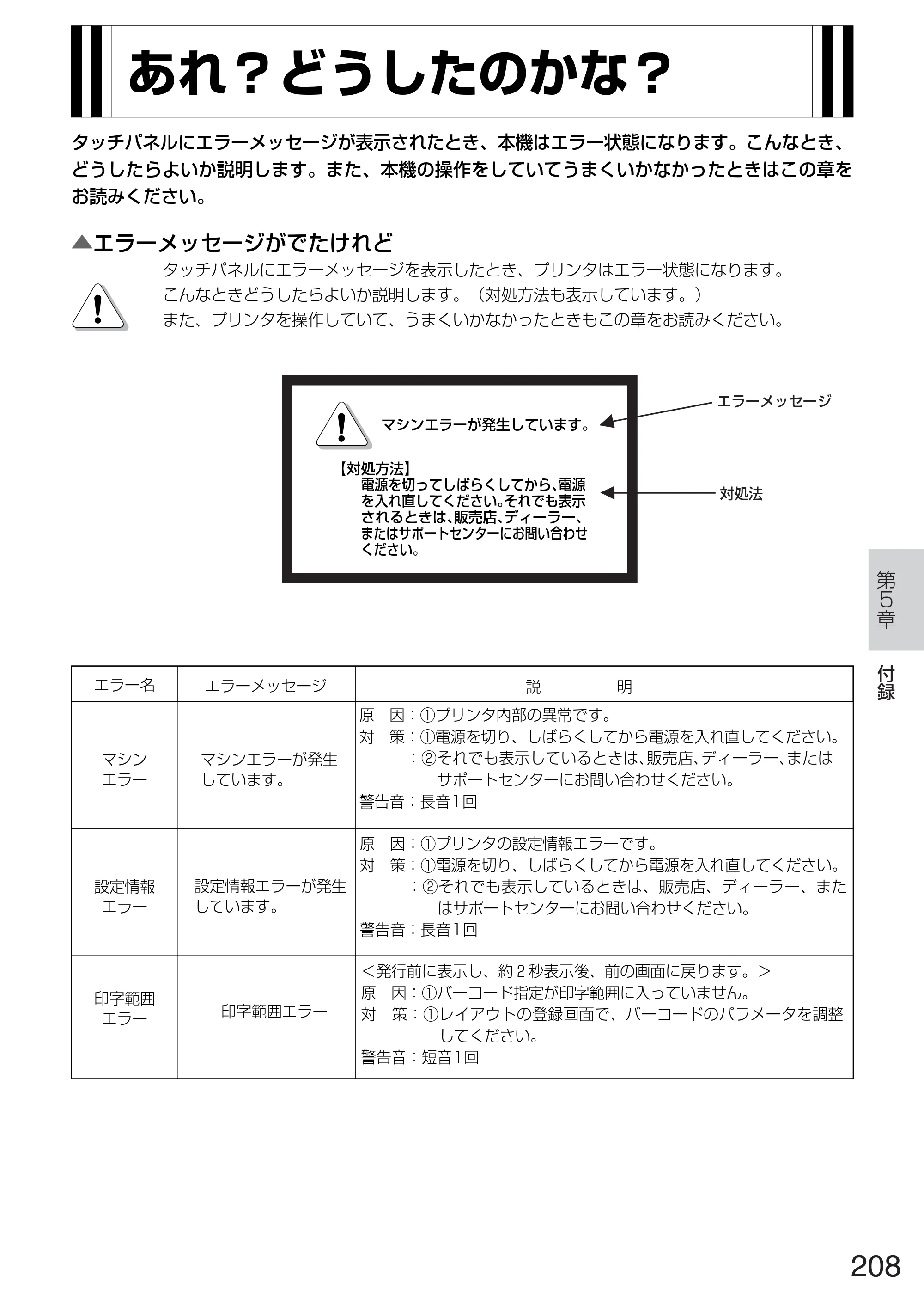サトー TASSHA FR410 / ASSHA FR410 取扱説明書 — あれ？どうしたのかな？ — 原本ページ — 216ページ
