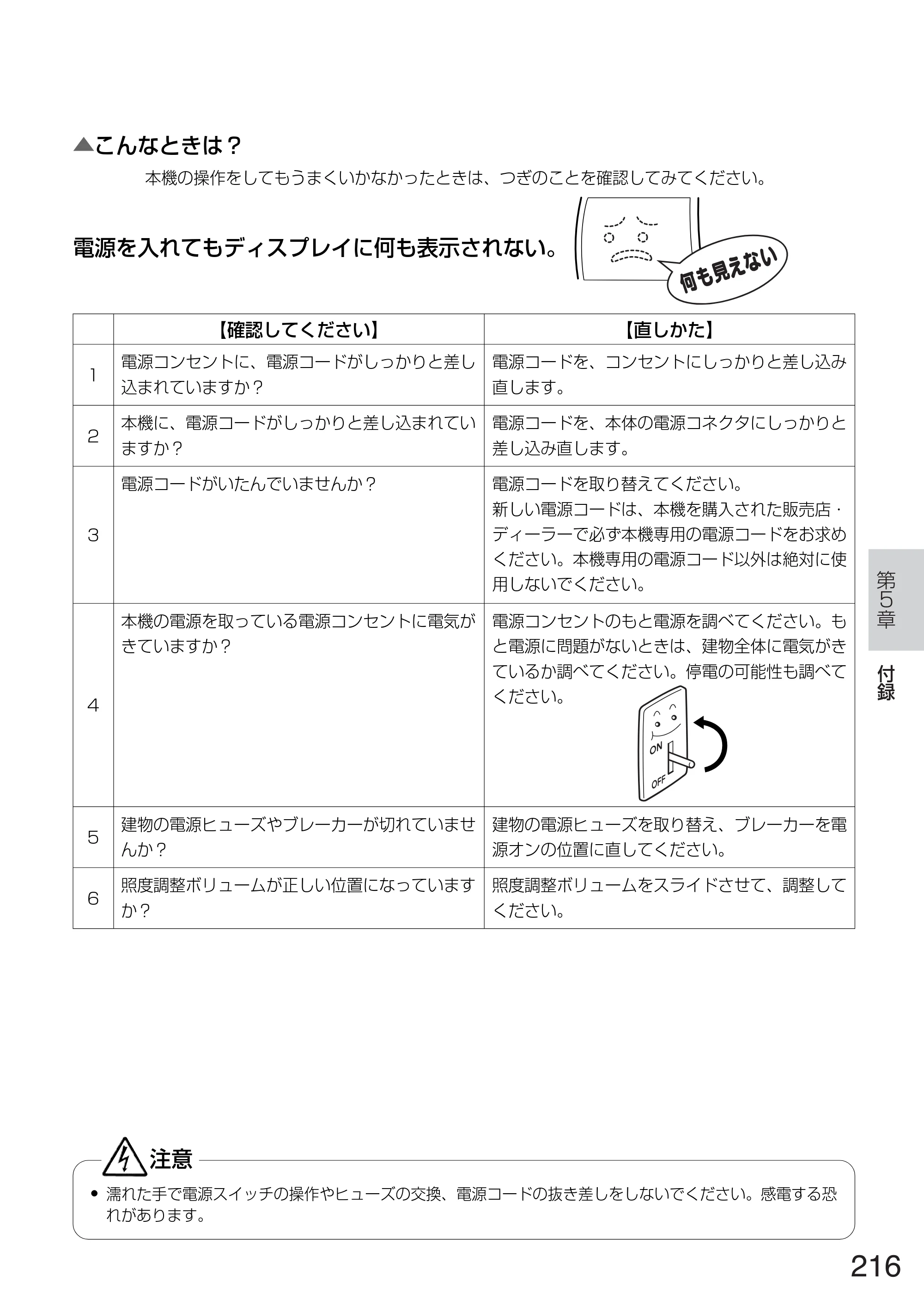 サトー TASSHA FR410 / ASSHA FR410 取扱説明書 — 原本ページ — 224ページ