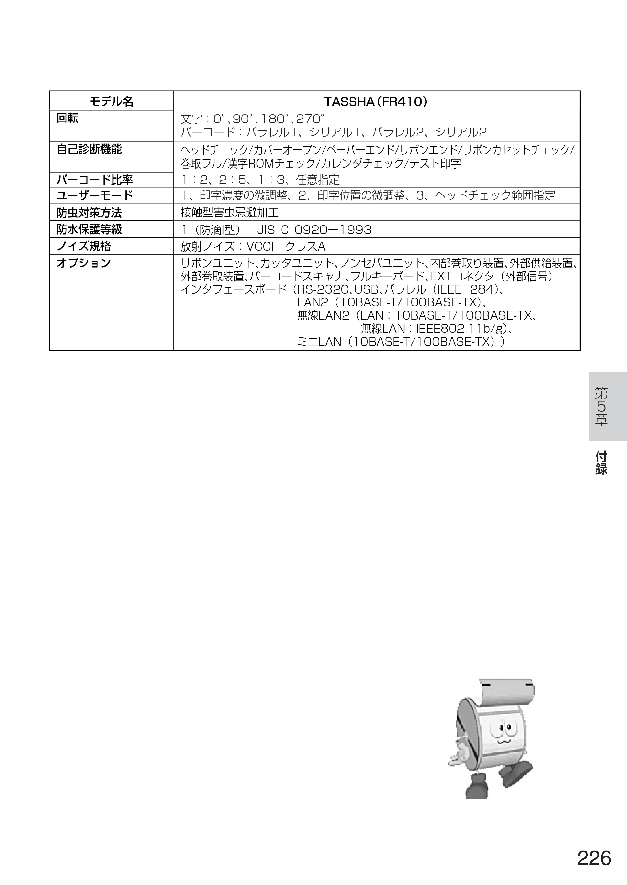 サトー TASSHA FR410 / ASSHA FR410 取扱説明書 — 原本ページ — 234ページ