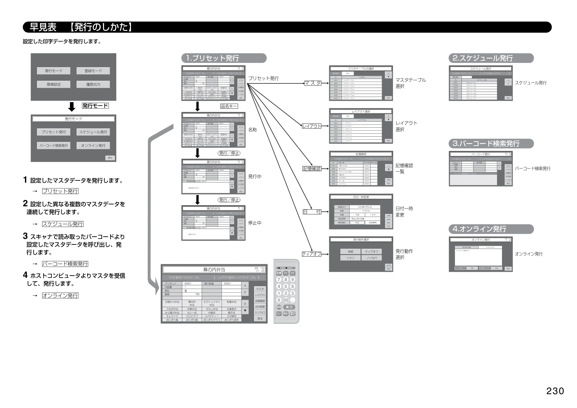 サトー TASSHA FR410 / ASSHA FR410 取扱説明書 — 原本ページ — 238ページ