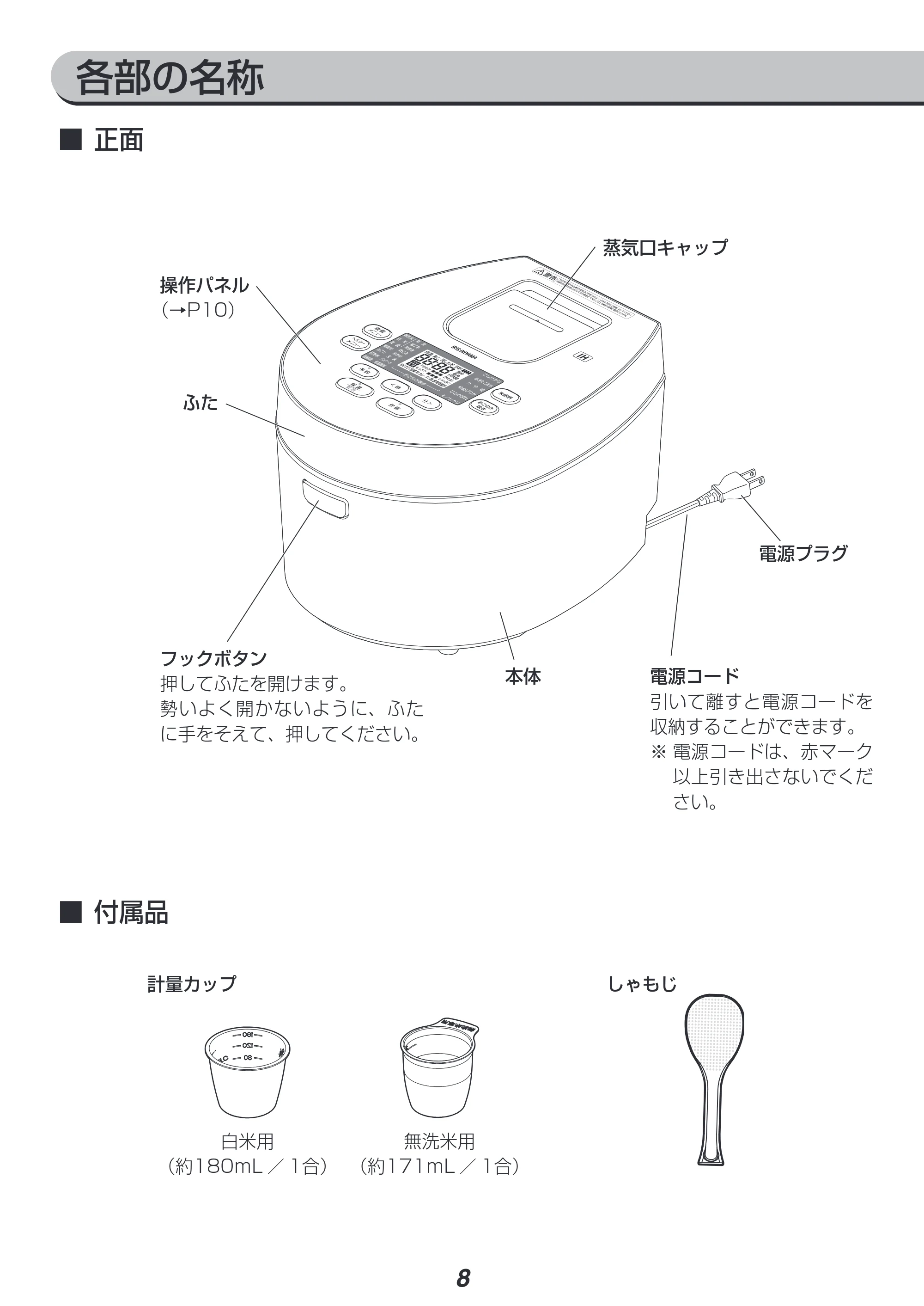 アイリスオーヤマ RC-IL50 取扱説明書 — 原本ページ — 8ページ