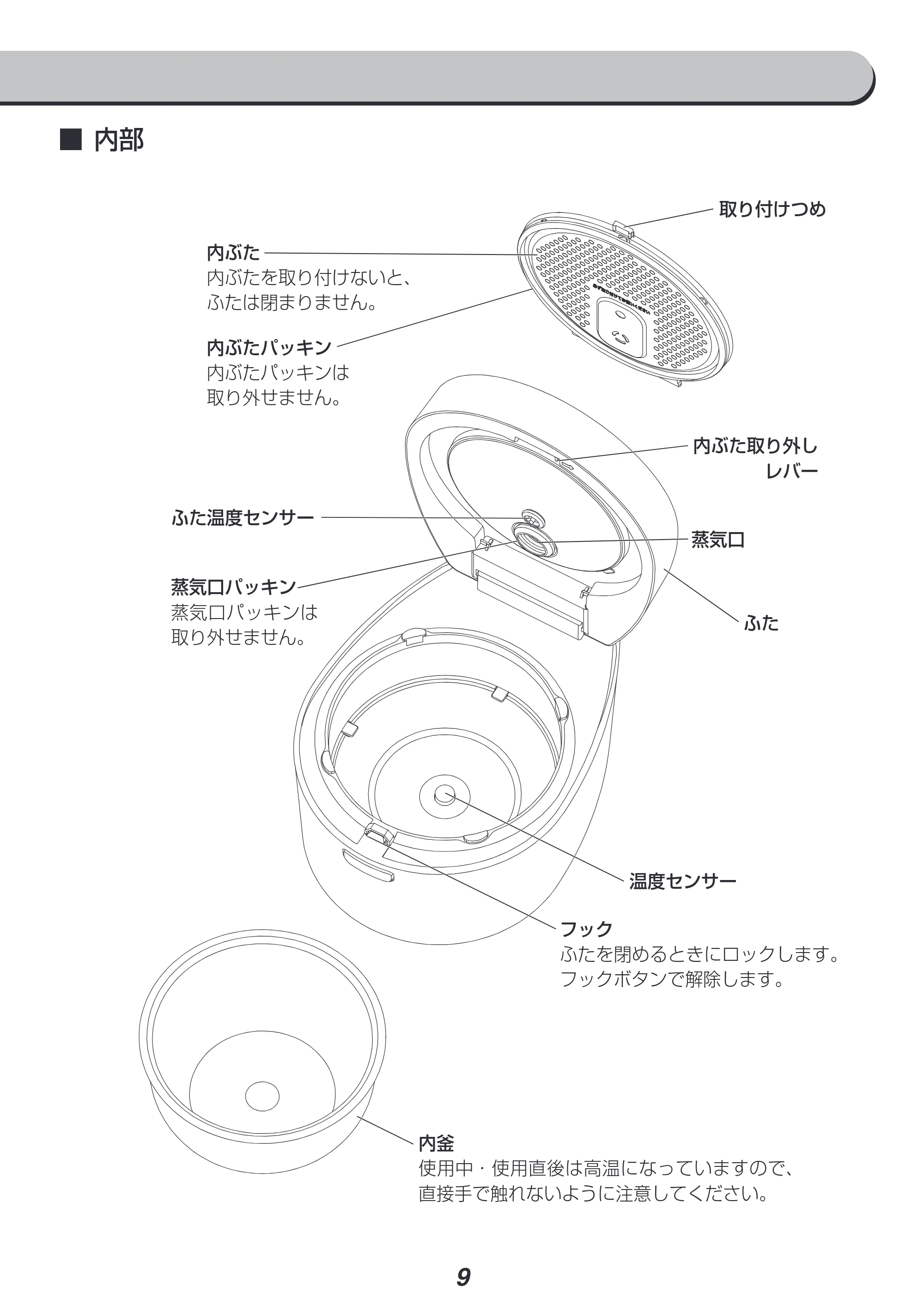 アイリスオーヤマ RC-IL50 取扱説明書 — 原本ページ — 9ページ