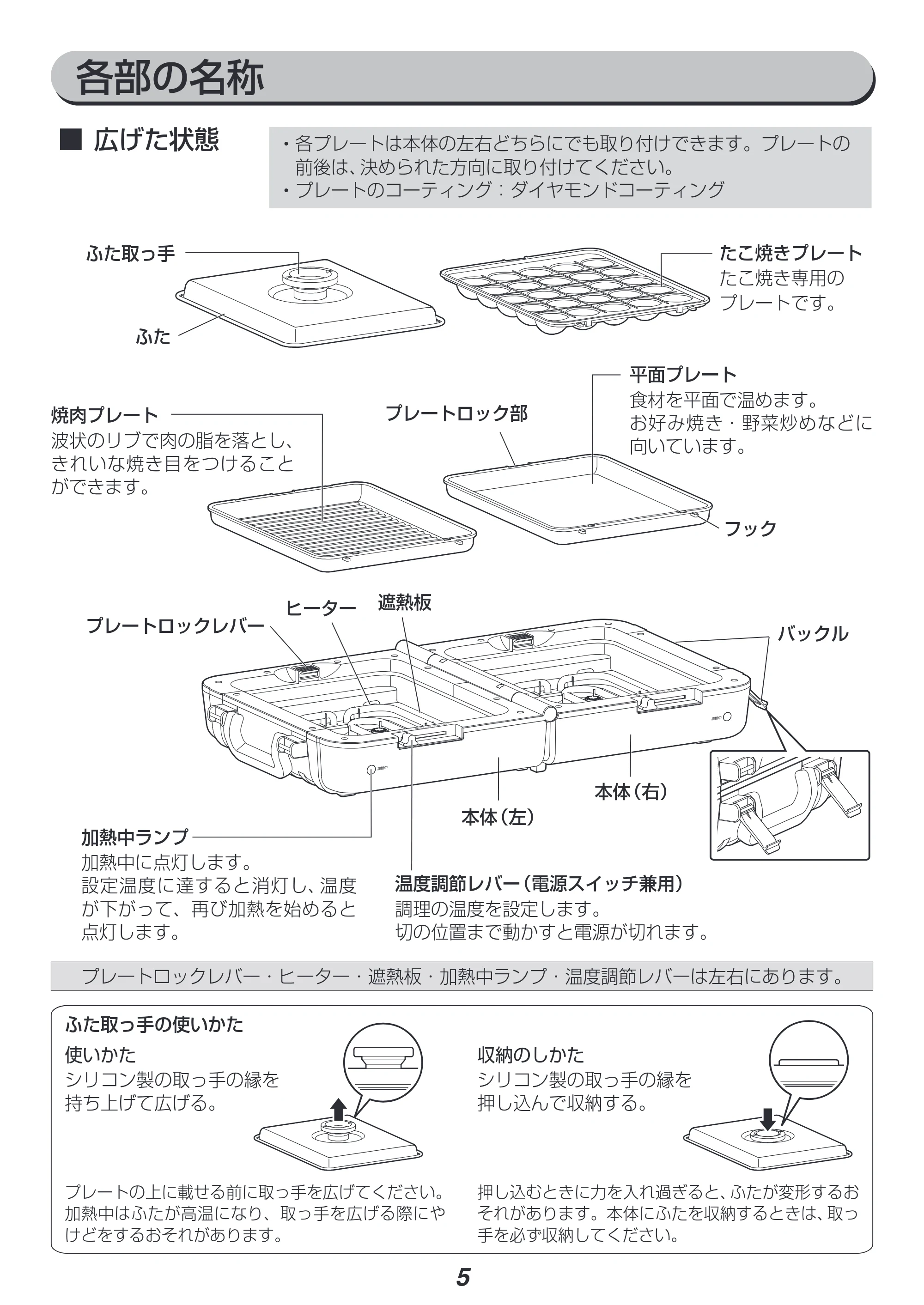 アイリスオーヤマ KDPOL-W31 取扱説明書 — 原本ページ — 5ページ