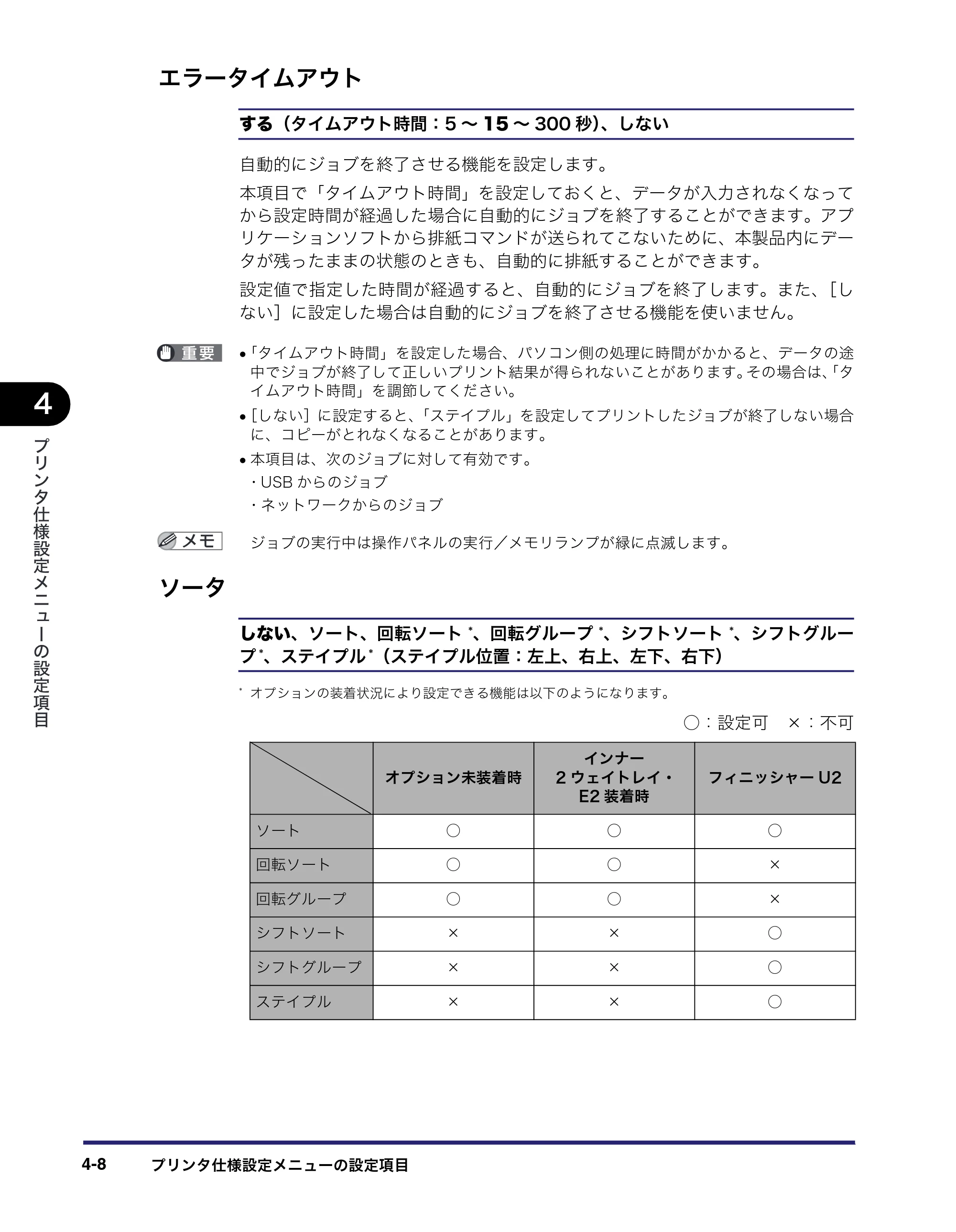 キヤノン CARPS2 プリンターガイド CARPS2 プリンターガイド 2010年10月12日更新 （PDF形式／3.87Mバイト） — エラータイムアウト — 原本ページ — 36ページ