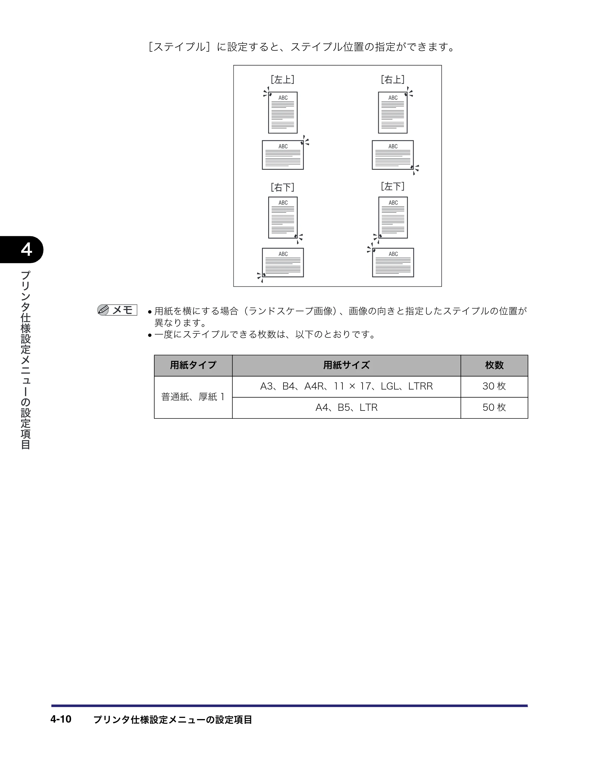 キヤノン CARPS2 プリンターガイド CARPS2 プリンターガイド 2010年10月12日更新 （PDF形式／3.87Mバイト） — 原本ページ — 38ページ
