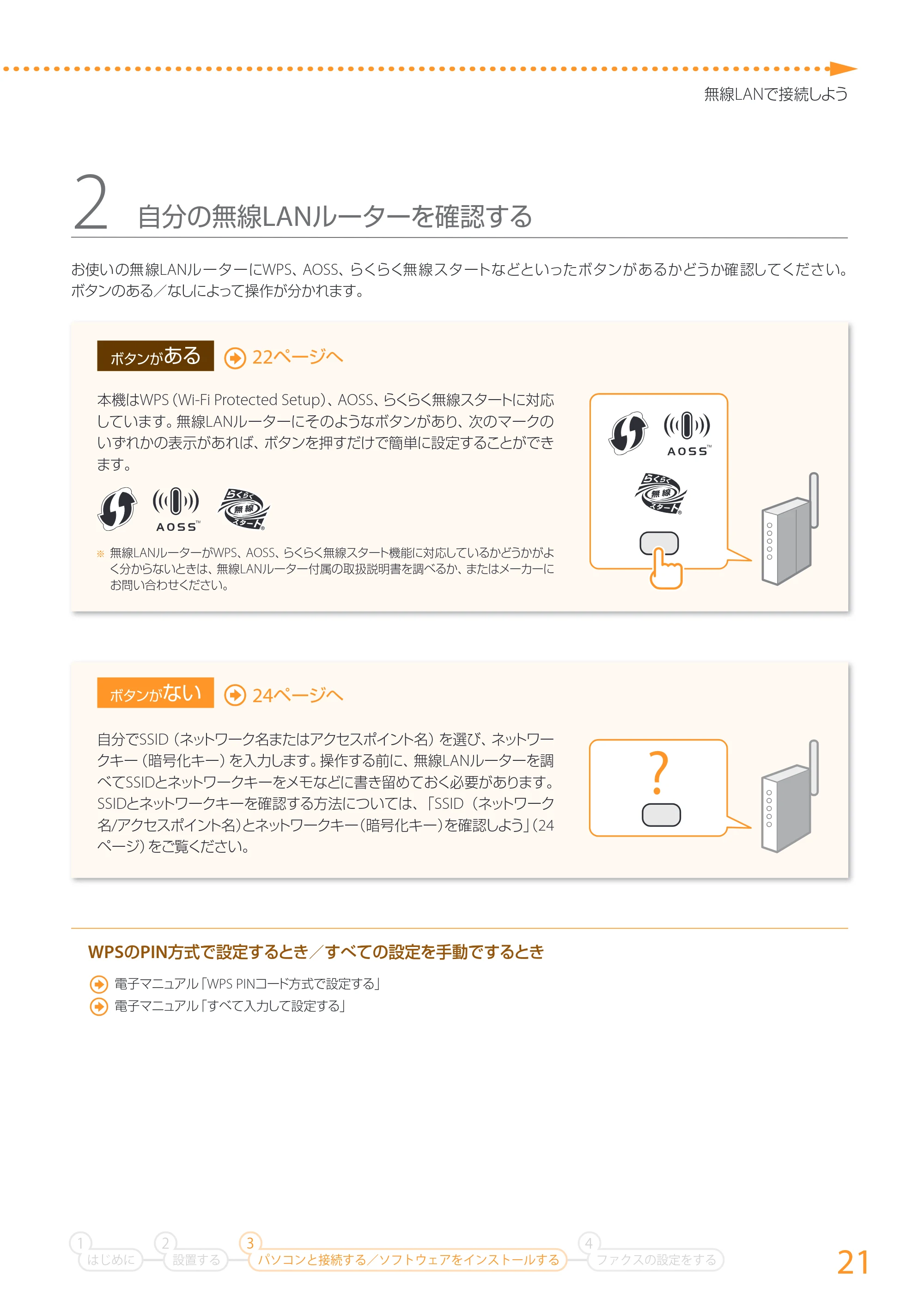 キヤノン MF417dw かんたん設置ガイド 2017年8月3日更新(PDF:15.3MB) — 原本ページ — 21ページ