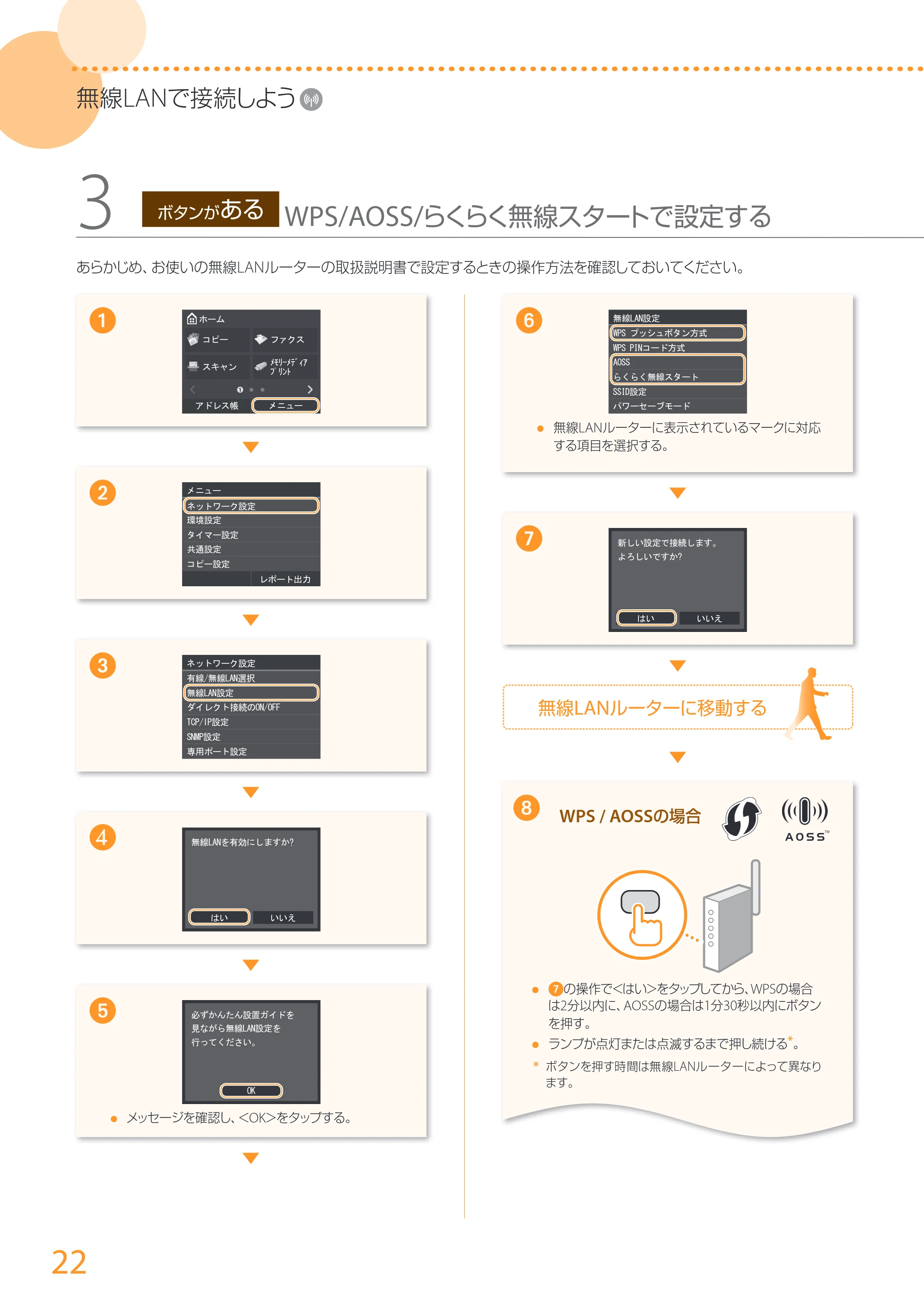 キヤノン MF417dw かんたん設置ガイド 2017年8月3日更新(PDF:15.3MB) — 原本ページ — 22ページ