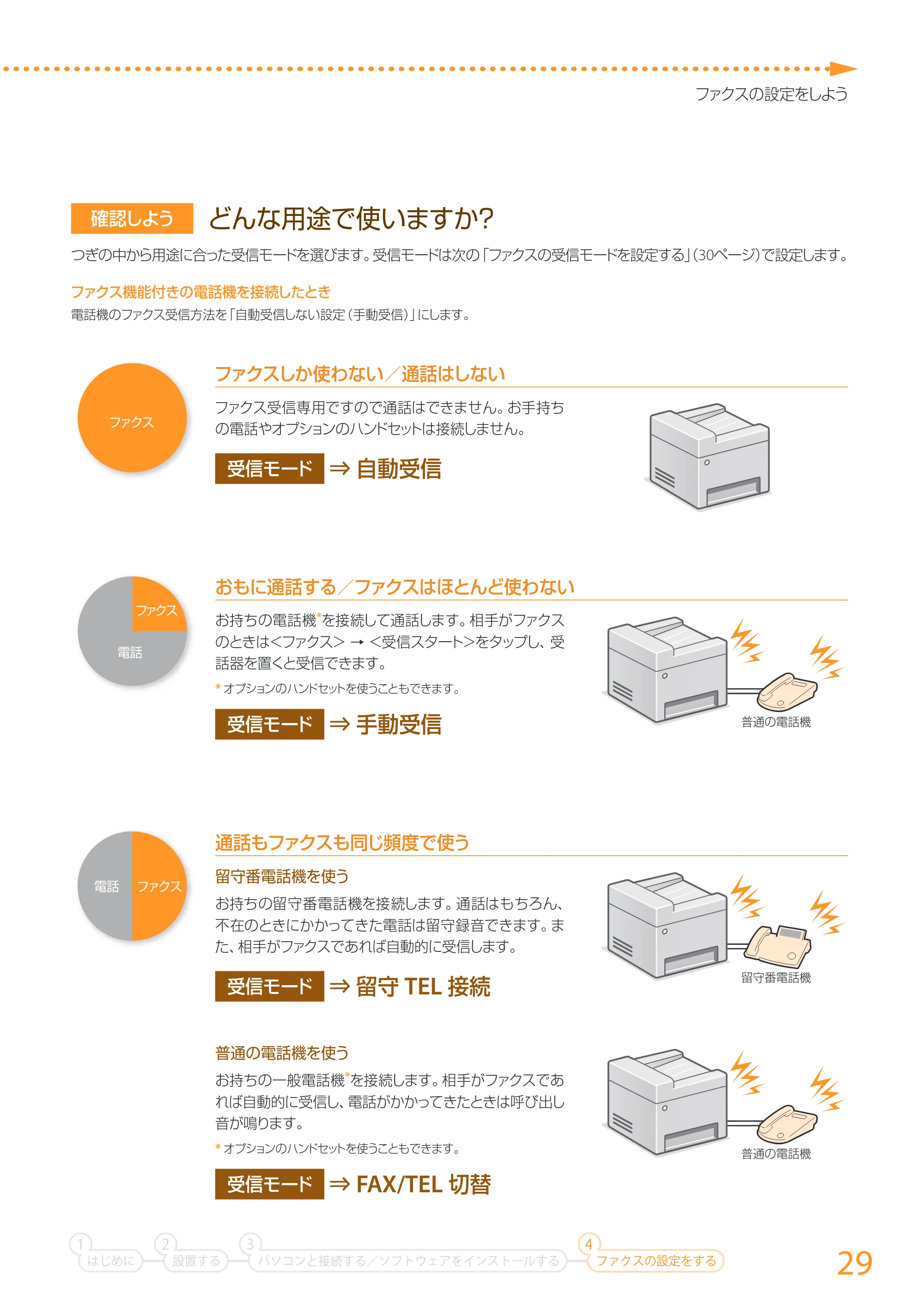 キヤノン MF417dw かんたん設置ガイド 2017年8月3日更新(PDF:15.3MB) — 原本ページ — 29ページ