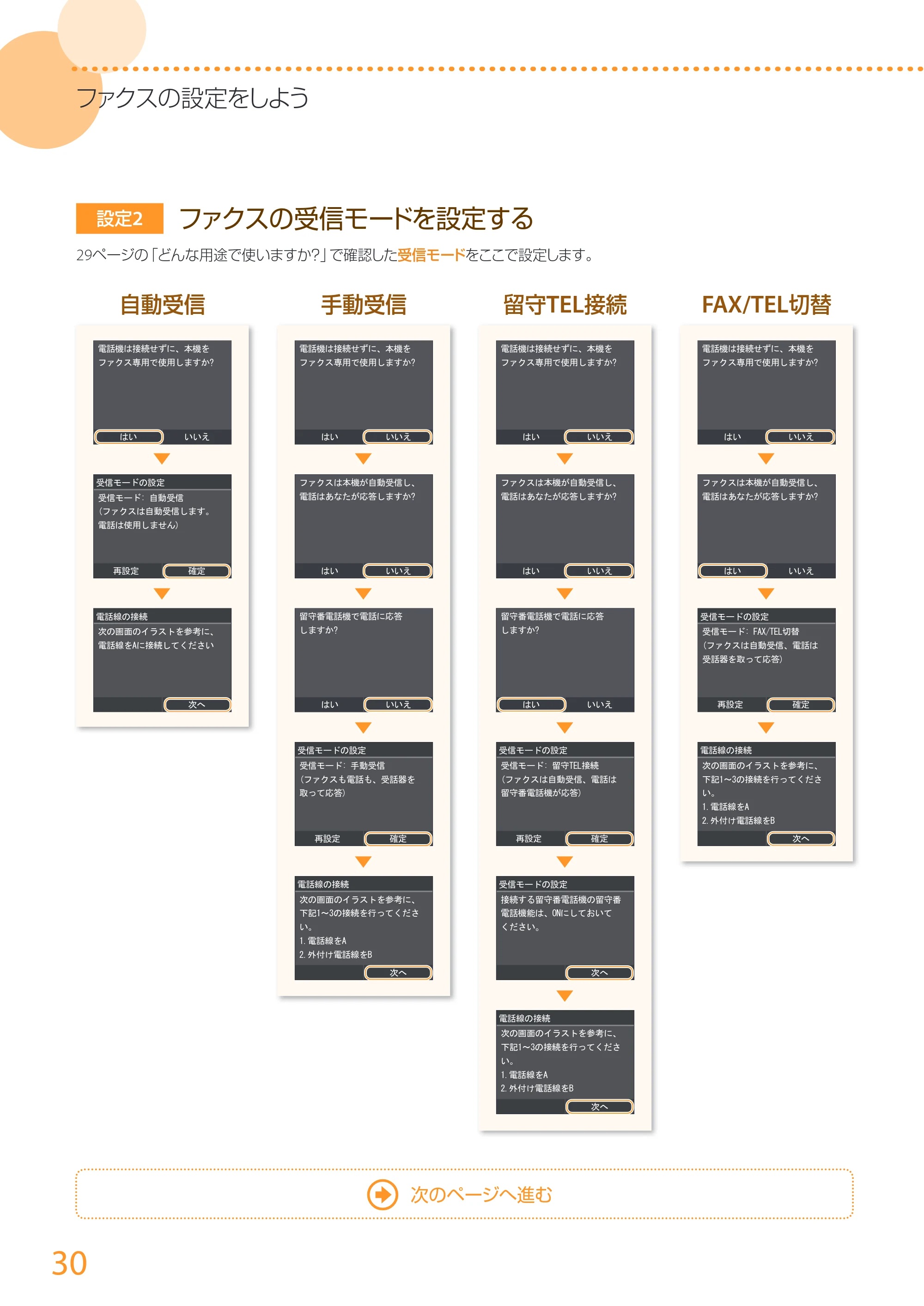 キヤノン MF417dw かんたん設置ガイド 2017年8月3日更新(PDF:15.3MB) — 原本ページ — 30ページ