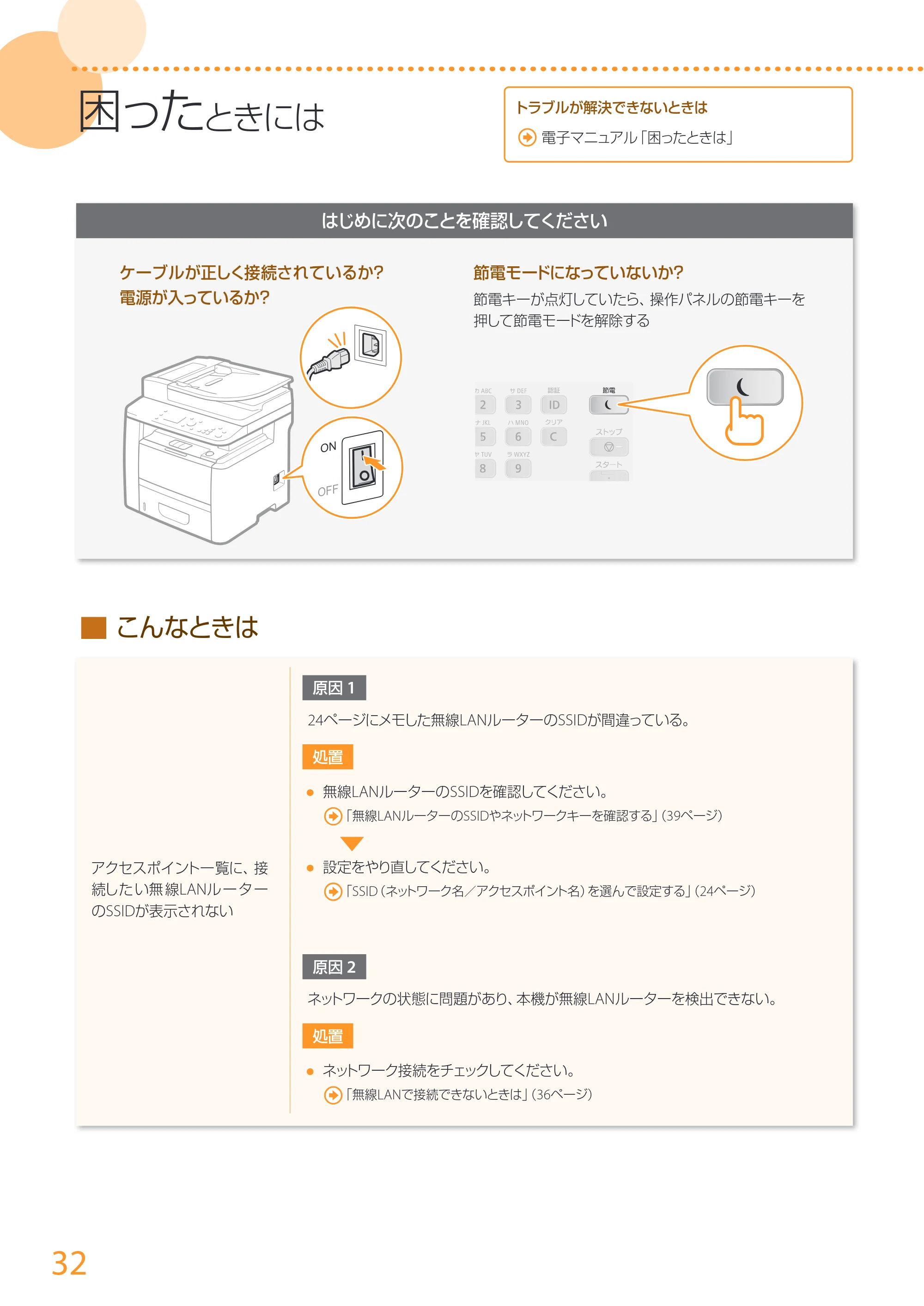 キヤノン MF417dw かんたん設置ガイド 2017年8月3日更新（PDF：15.3MB） — 原本ページ — 32ページ