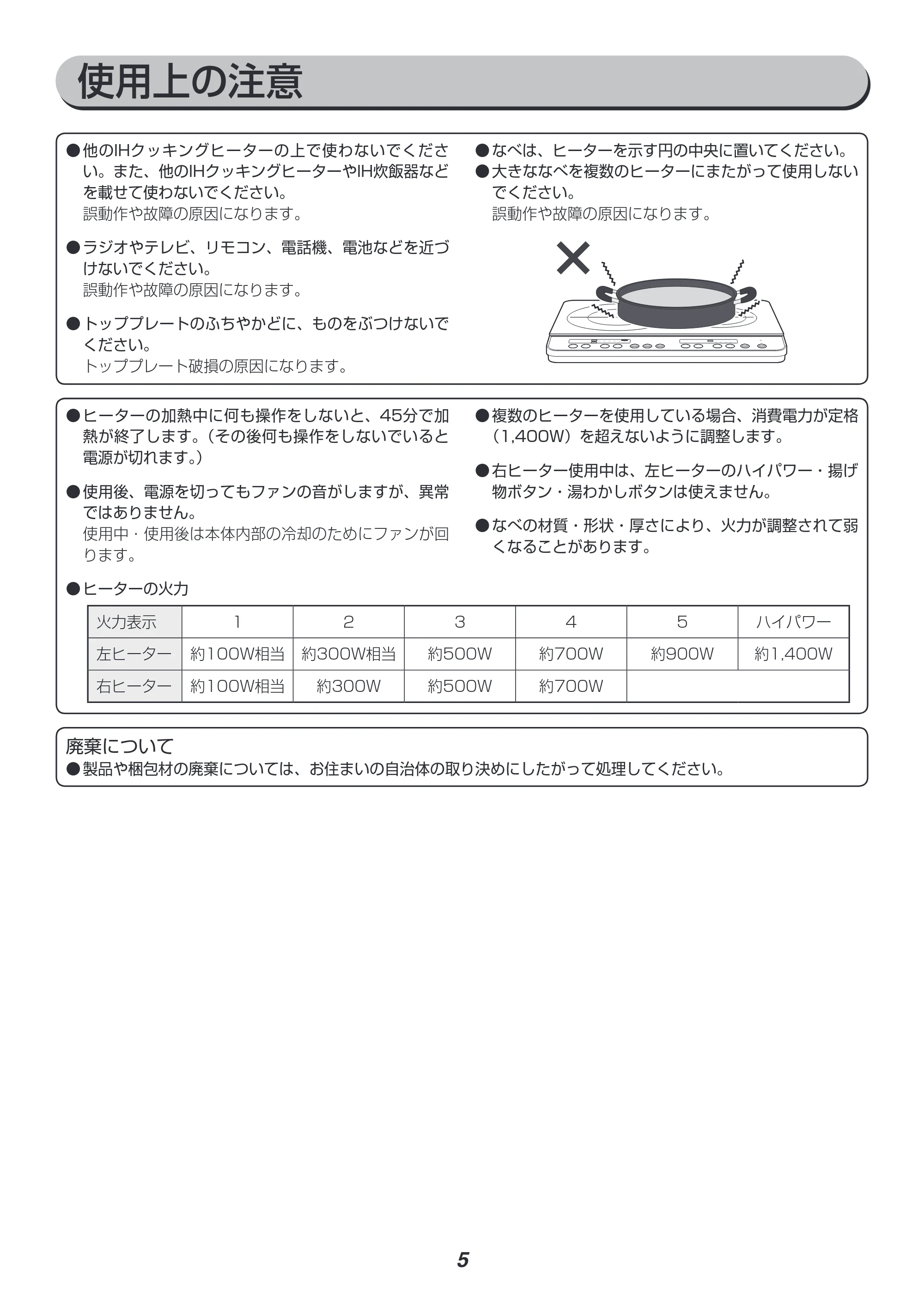 アイリスオーヤマ IHK-W12 取扱説明書 — 原本ページ — 5ページ