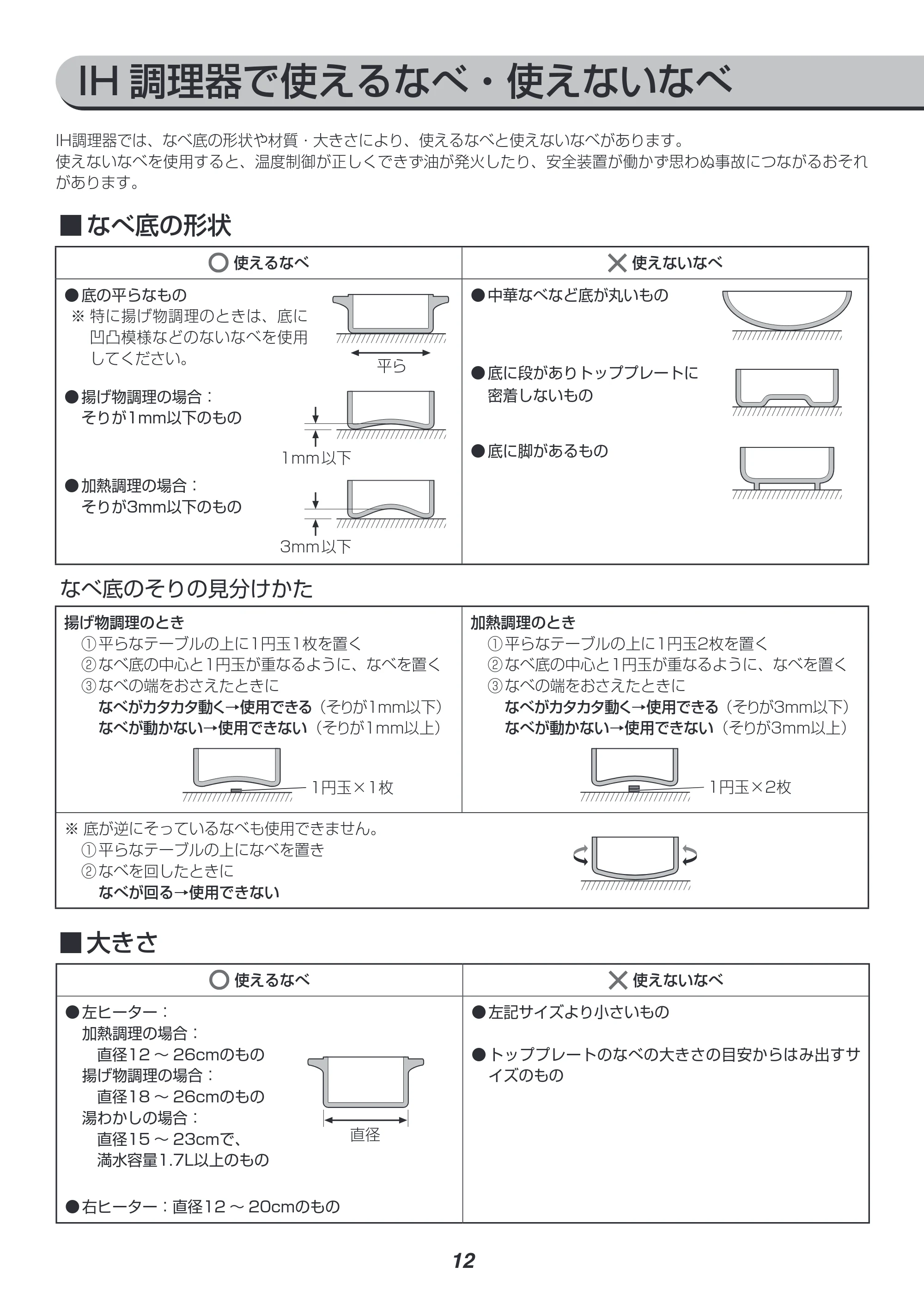 アイリスオーヤマ IHK-W12 取扱説明書 — 原本ページ — 12ページ