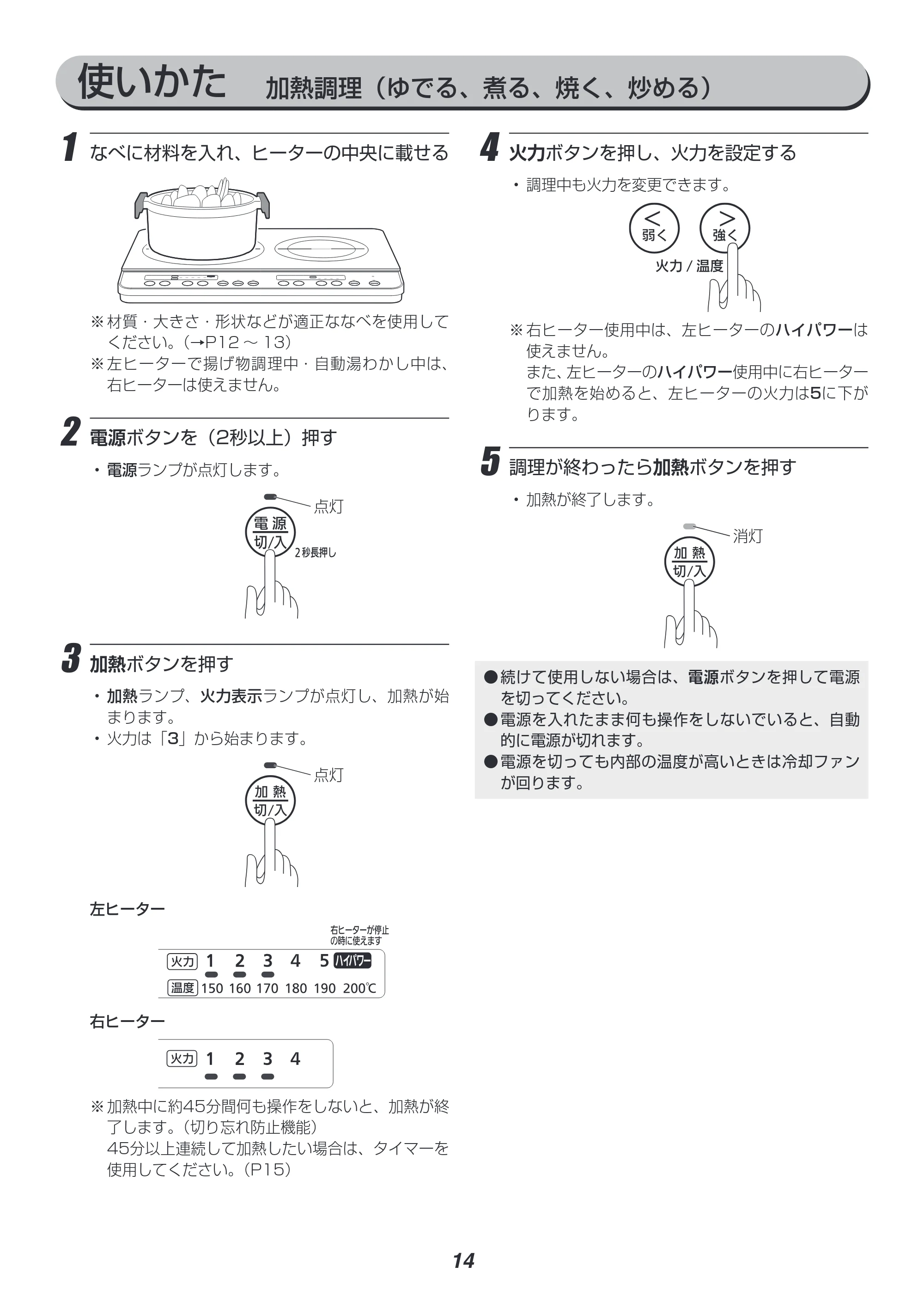 アイリスオーヤマ IHK-W12 取扱説明書 — 原本ページ — 14ページ