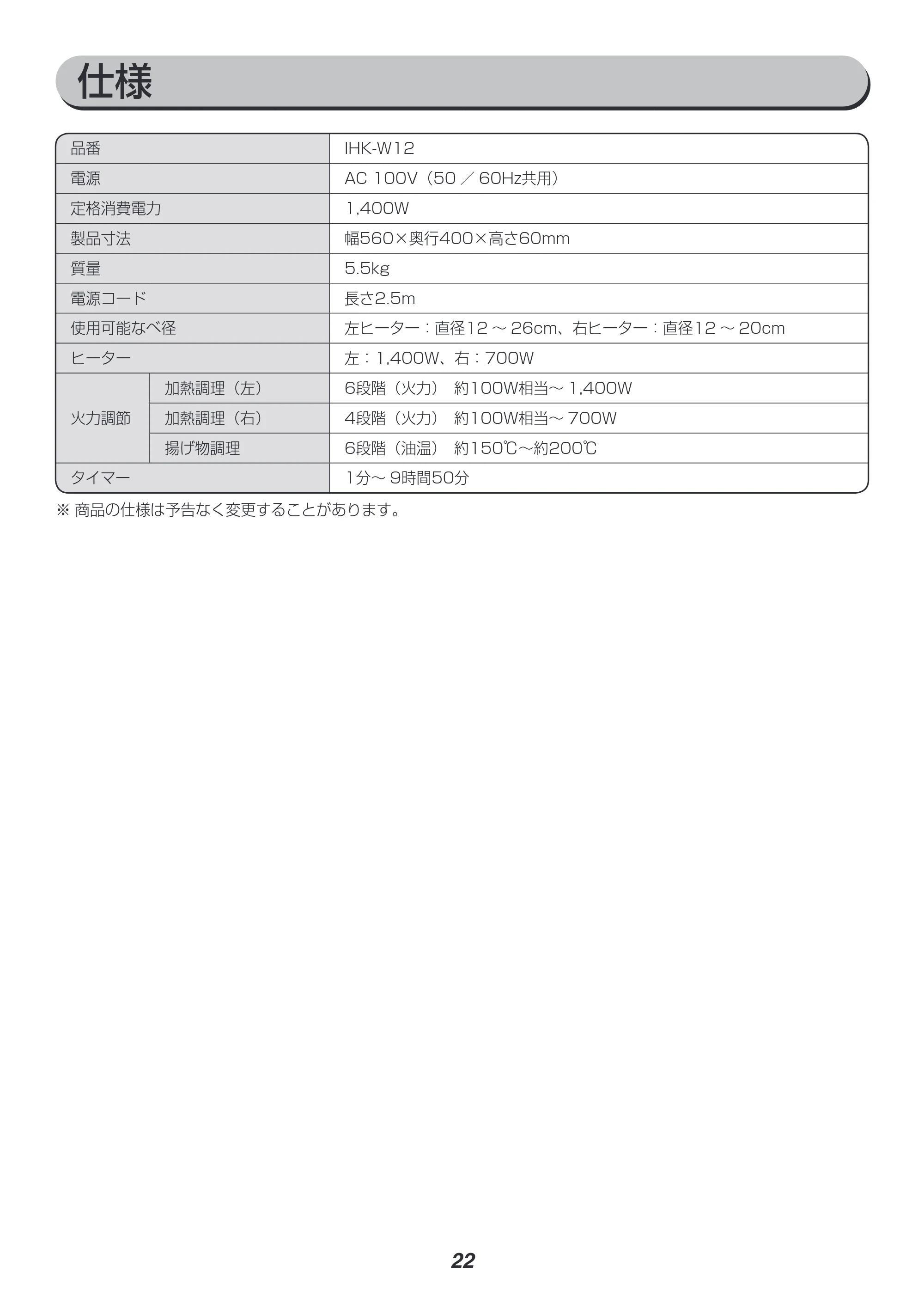 アイリスオーヤマ IHK-W12 取扱説明書 — 原本ページ — 22ページ