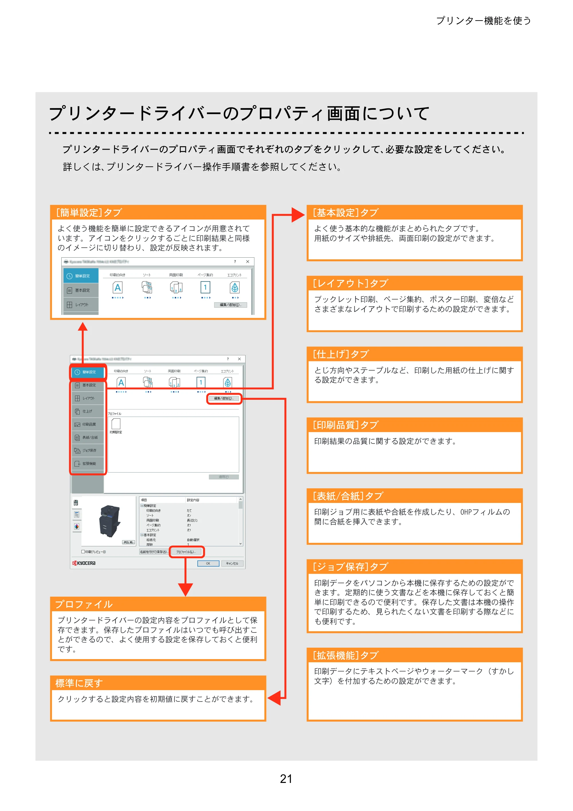 京セラ TASKalfa MZ3200i / TASKalfa MZ4000i TASKalfa MZ4000i/MZ3200i クイックガイド — 原本ページ — 21ページ