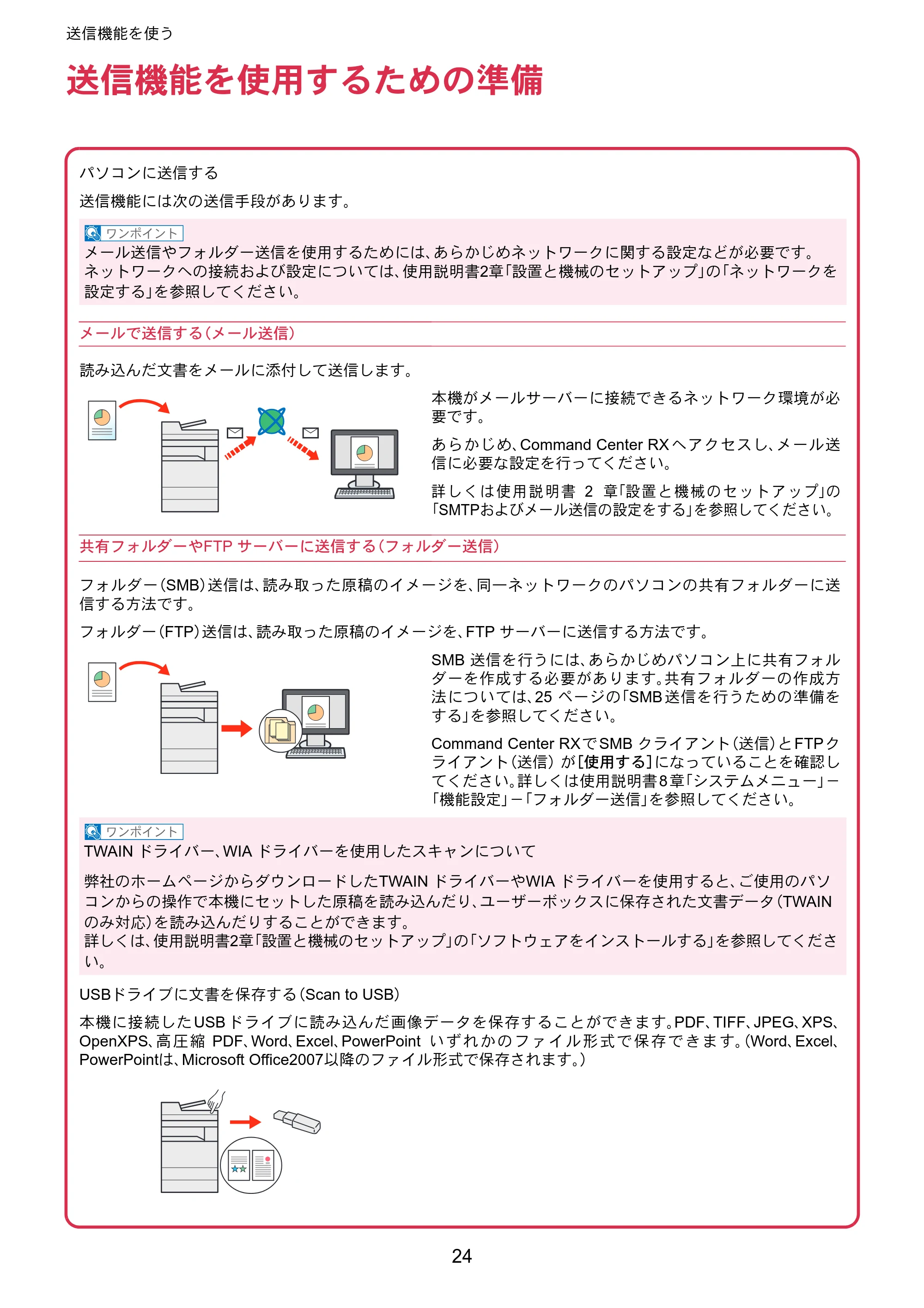 京セラ TASKalfa MZ3200i / TASKalfa MZ4000i TASKalfa MZ4000i/MZ3200i クイックガイド — 送信機能を使う — 原本ページ — 24ページ