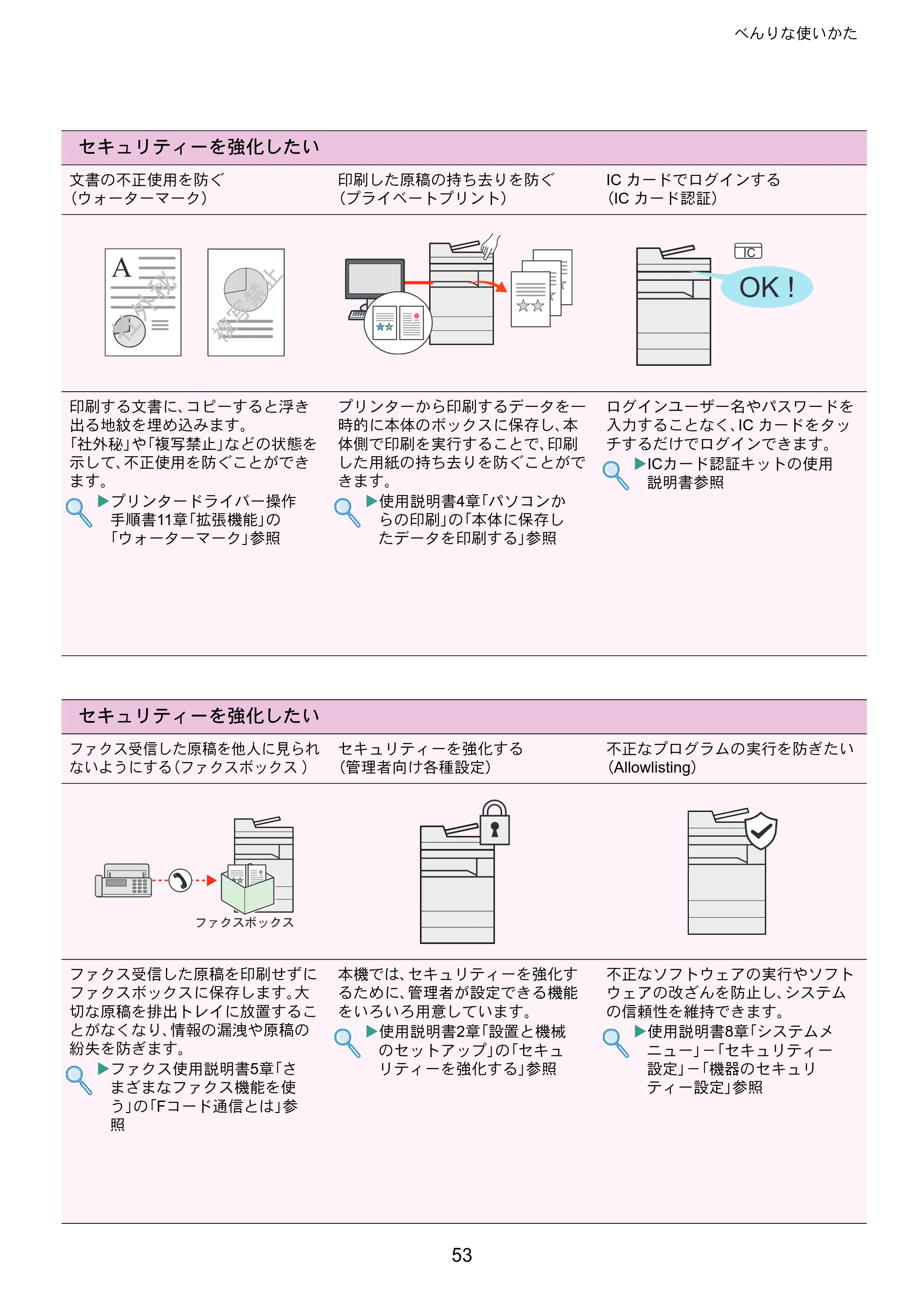 京セラ TASKalfa MZ3200i / TASKalfa MZ4000i TASKalfa MZ4000i/MZ3200i クイックガイド — 原本ページ — 53ページ