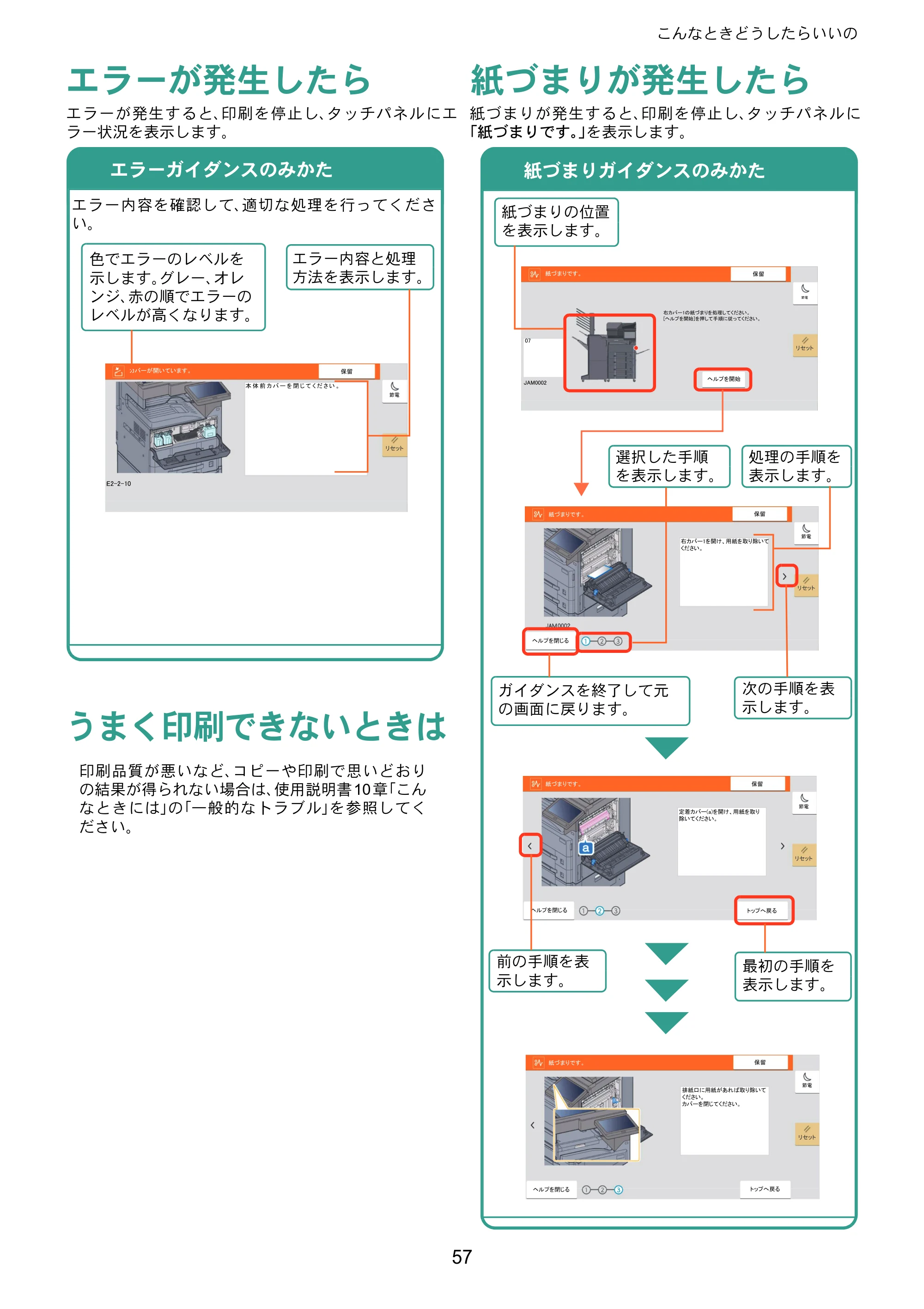 京セラ TASKalfa MZ3200i / TASKalfa MZ4000i TASKalfa MZ4000i/MZ3200i クイックガイド — こんなときどうしたらいいの — 原本ページ — 57ページ