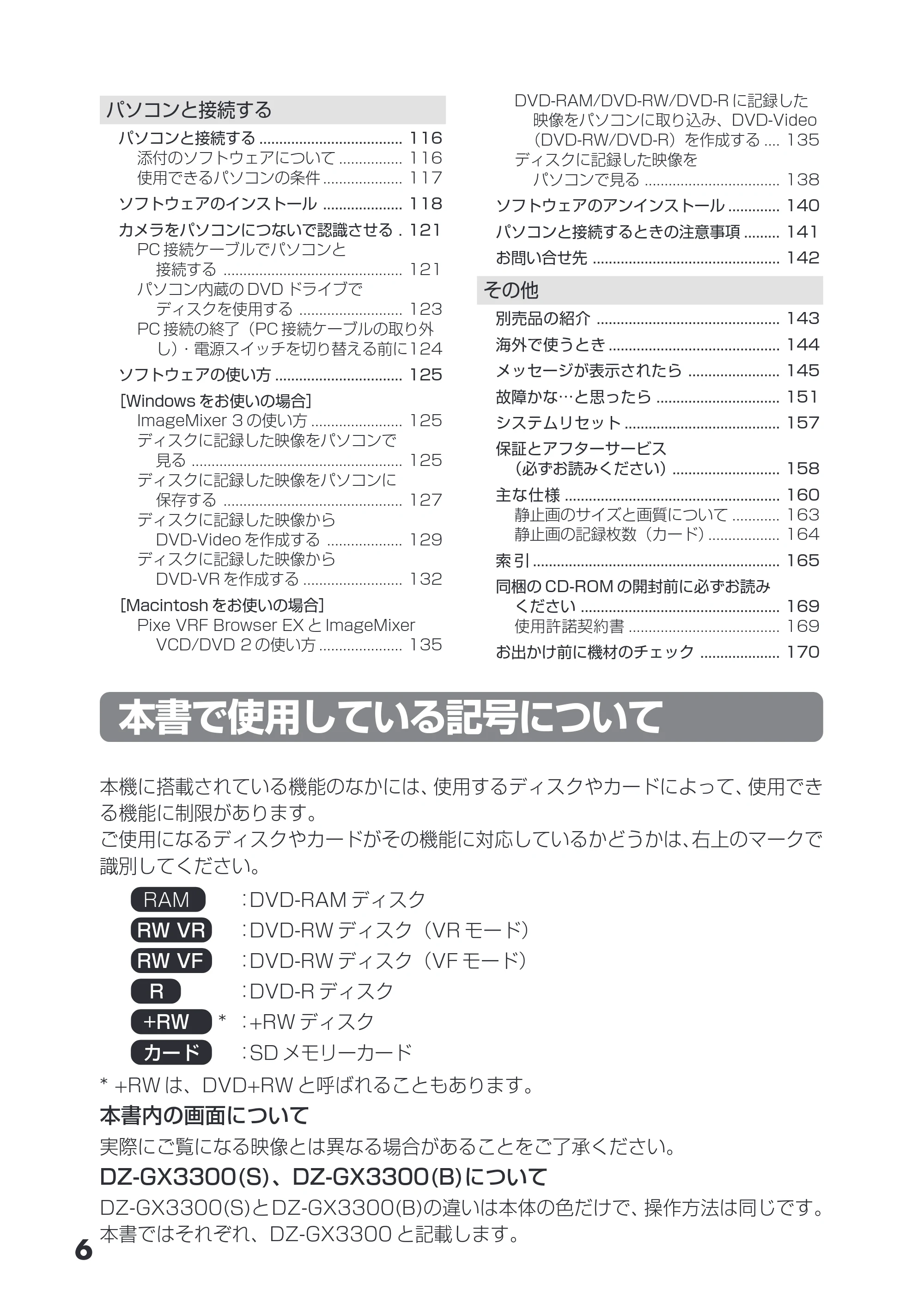 日立 DZ-GX3200 / DZ-GX3100 取扱説明書 — はじめに — 原本ページ — 6ページ